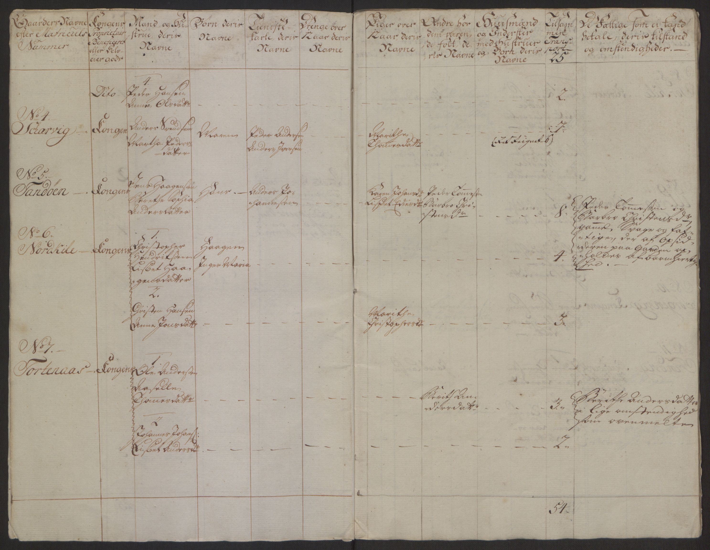 Rentekammeret inntil 1814, Realistisk ordnet avdeling, AV/RA-EA-4070/Ol/L0022a/0001: [Gg 10]: Ekstraskatten, 23.09.1762. Nordlands amt / Salten, 1762-1763, p. 43