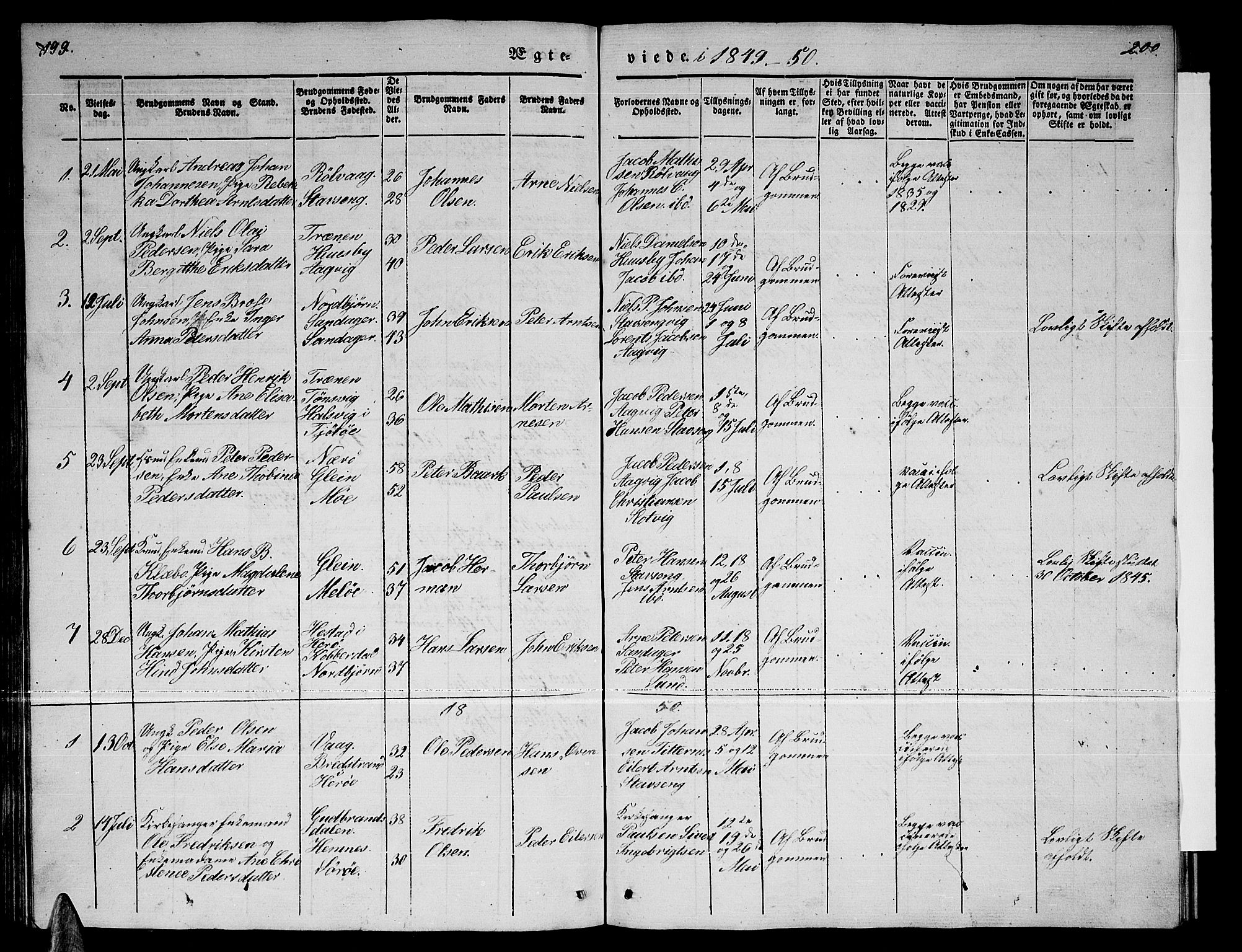 Ministerialprotokoller, klokkerbøker og fødselsregistre - Nordland, SAT/A-1459/835/L0530: Parish register (copy) no. 835C02, 1842-1865, p. 199-200