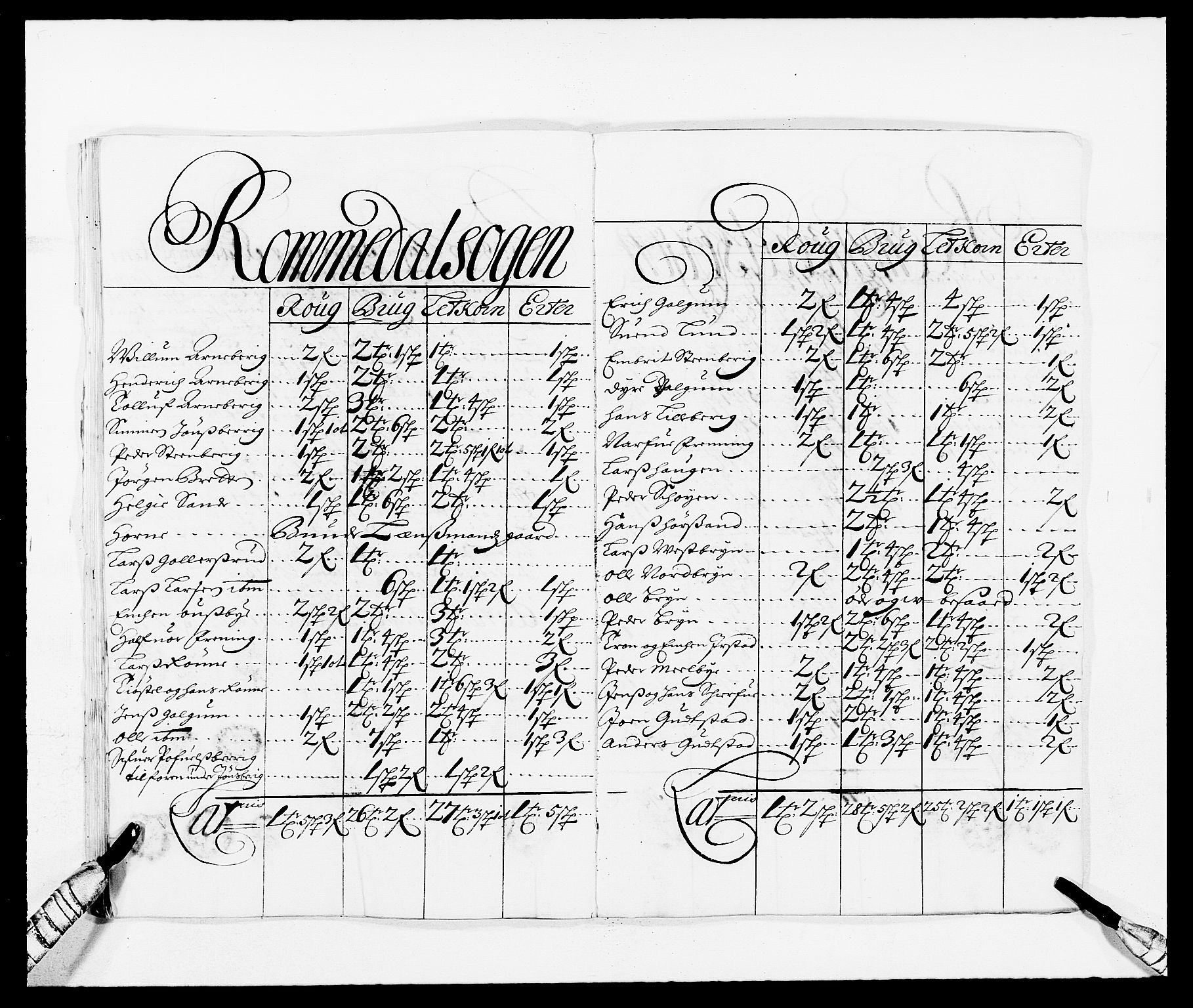 Rentekammeret inntil 1814, Reviderte regnskaper, Fogderegnskap, AV/RA-EA-4092/R16/L1031: Fogderegnskap Hedmark, 1689-1692, p. 63