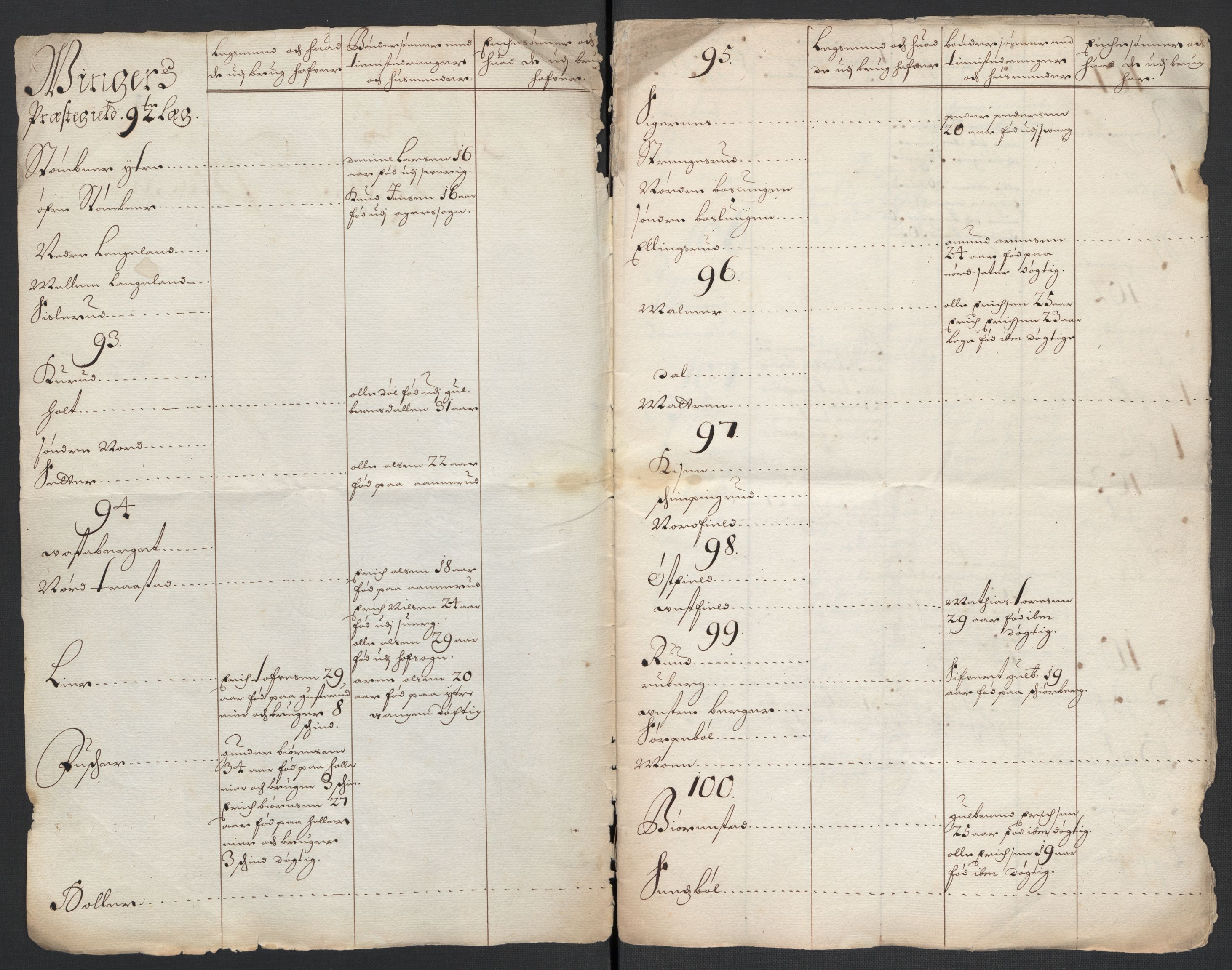 Rentekammeret inntil 1814, Reviderte regnskaper, Fogderegnskap, AV/RA-EA-4092/R13/L0837: Fogderegnskap Solør, Odal og Østerdal, 1699, p. 270