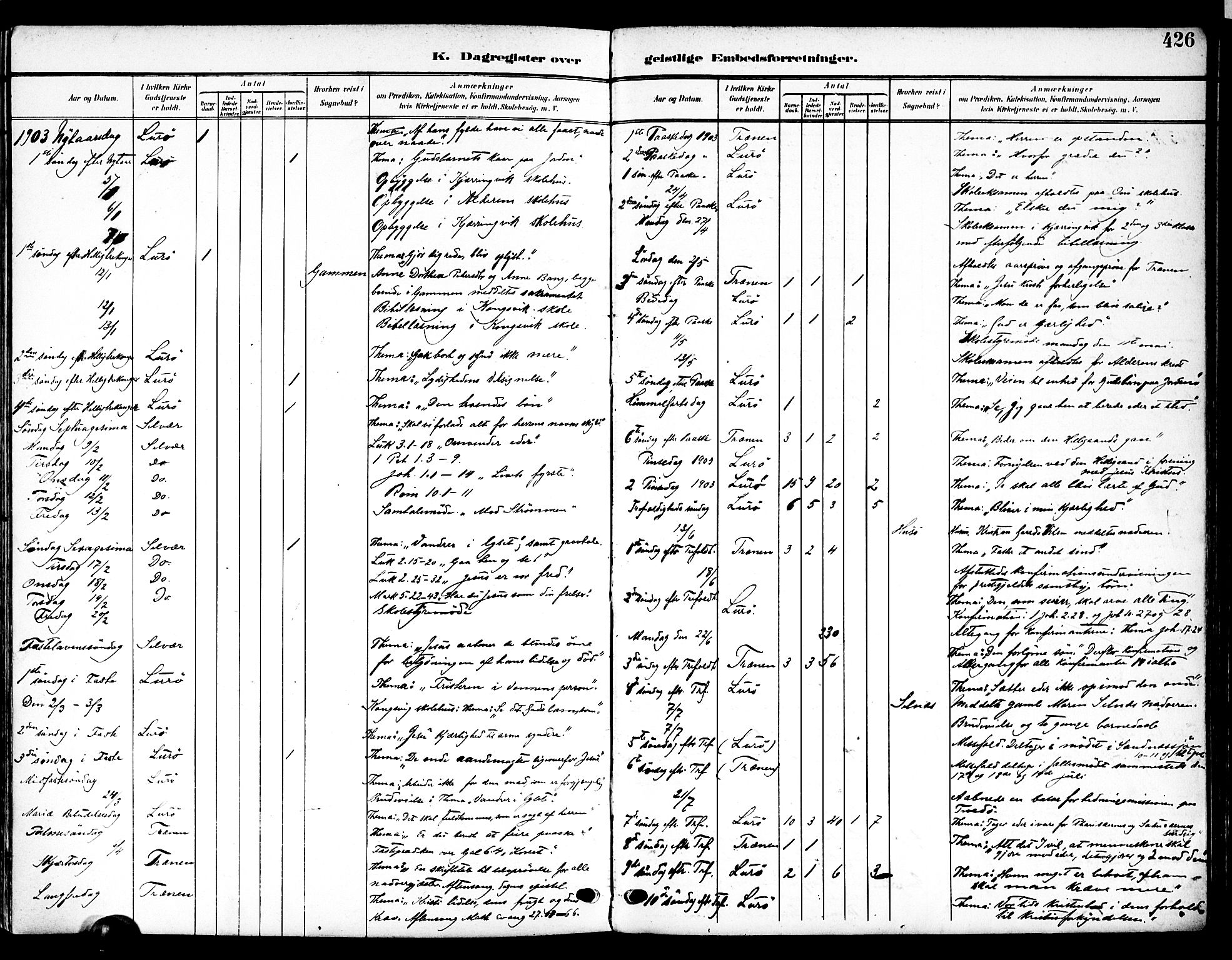 Ministerialprotokoller, klokkerbøker og fødselsregistre - Nordland, SAT/A-1459/839/L0569: Parish register (official) no. 839A06, 1903-1922, p. 426