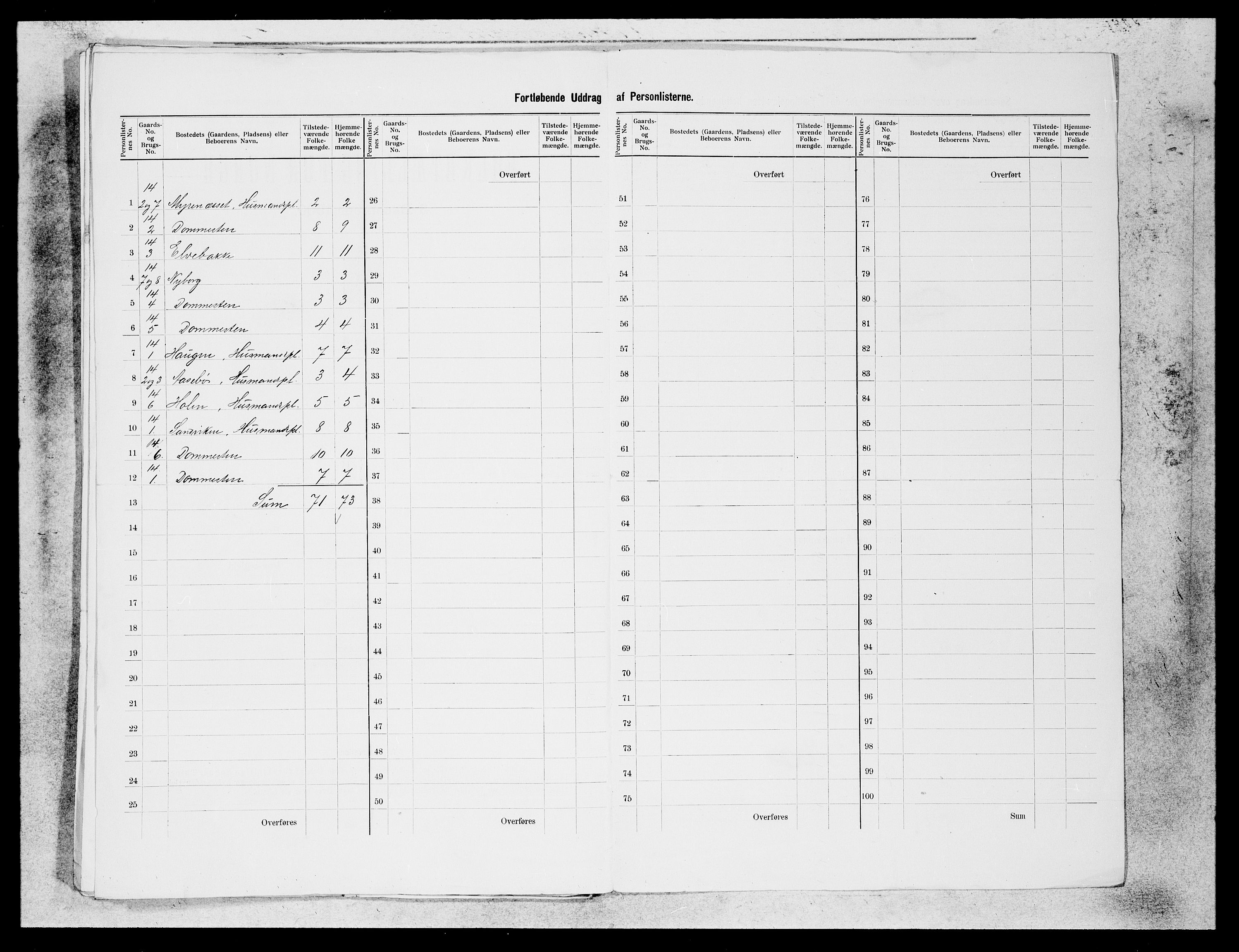 SAB, 1900 census for Davik, 1900, p. 30