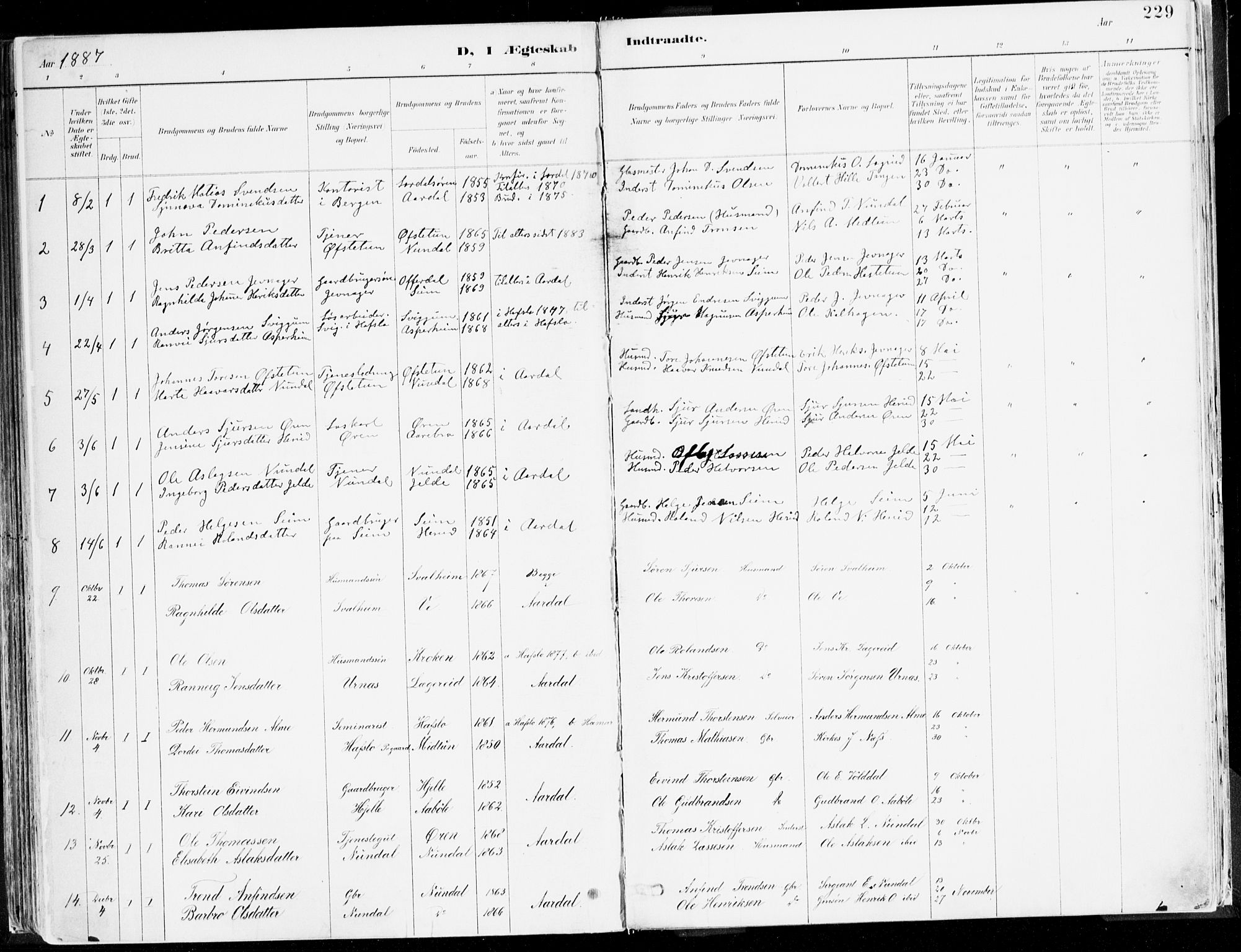 Årdal sokneprestembete, SAB/A-81701: Parish register (official) no. A 5, 1887-1917, p. 229