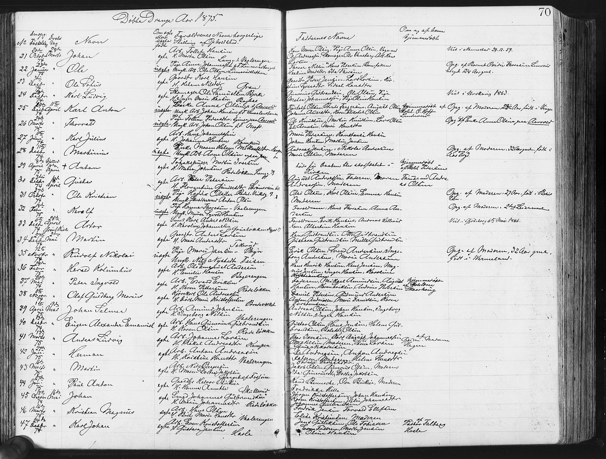 Østre Aker prestekontor Kirkebøker, SAO/A-10840/G/Ga/L0003: Parish register (copy) no. I 3, 1868-1913, p. 70