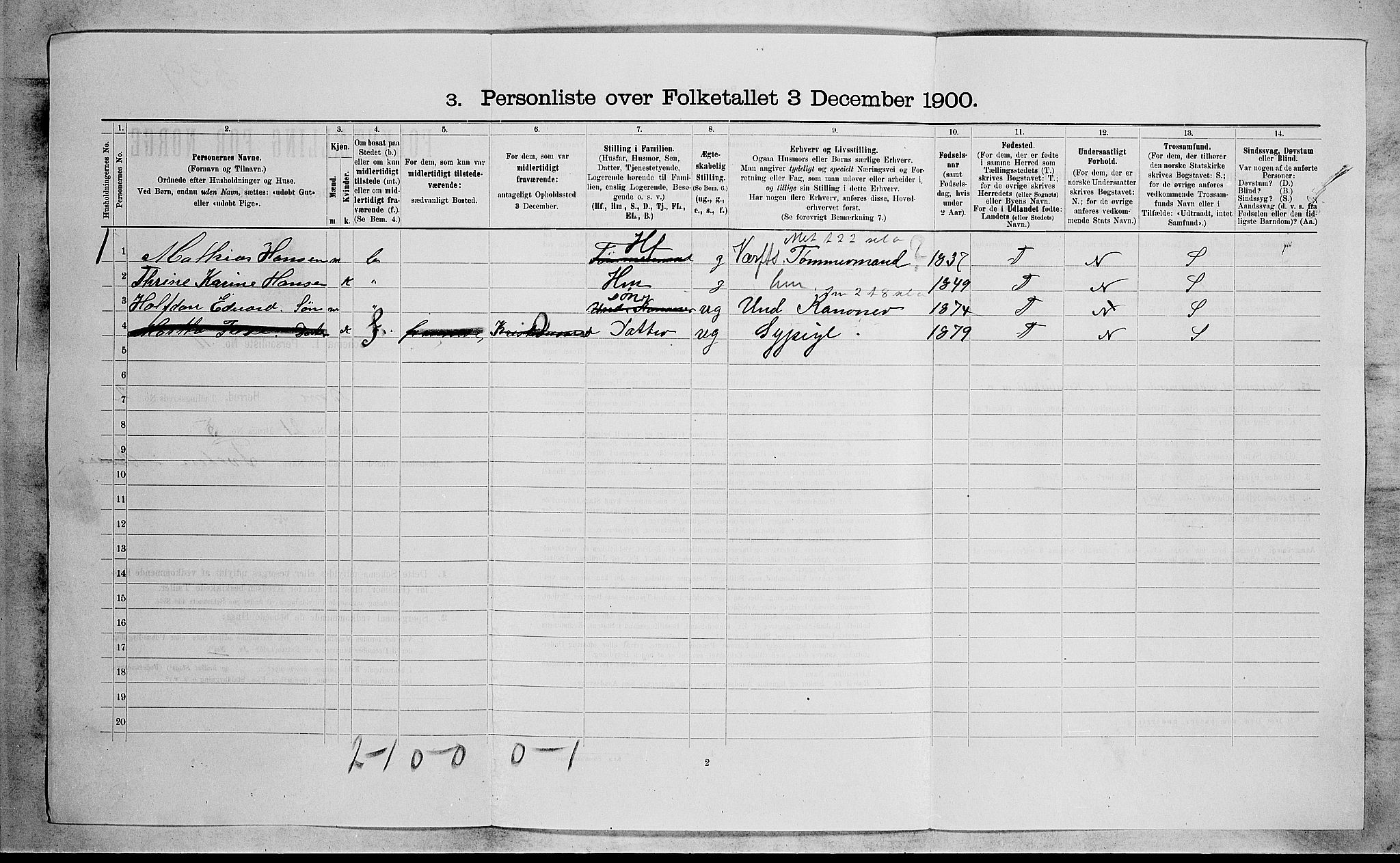 RA, 1900 census for Borre, 1900, p. 281