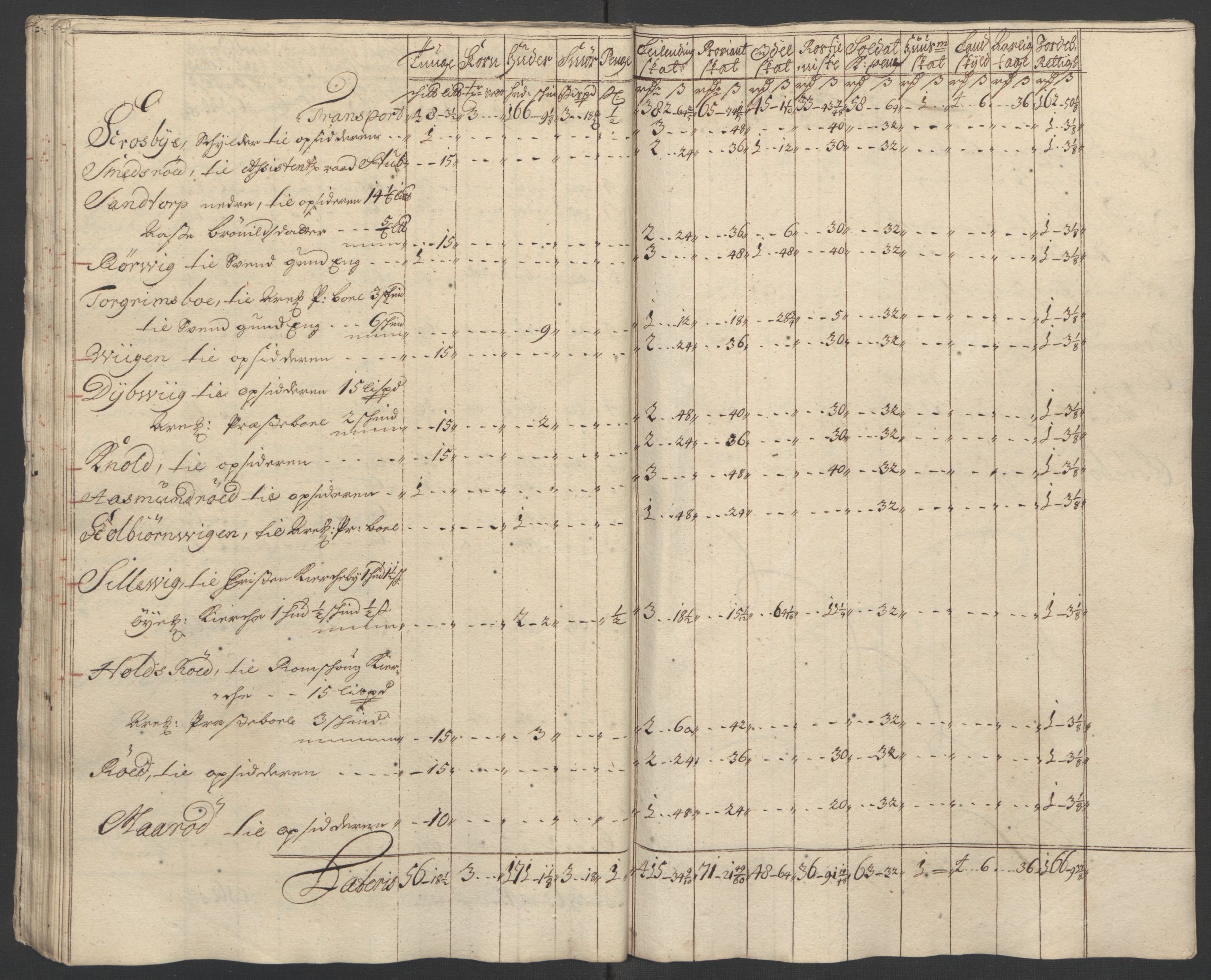 Rentekammeret inntil 1814, Reviderte regnskaper, Fogderegnskap, AV/RA-EA-4092/R01/L0016: Fogderegnskap Idd og Marker, 1702-1703, p. 68