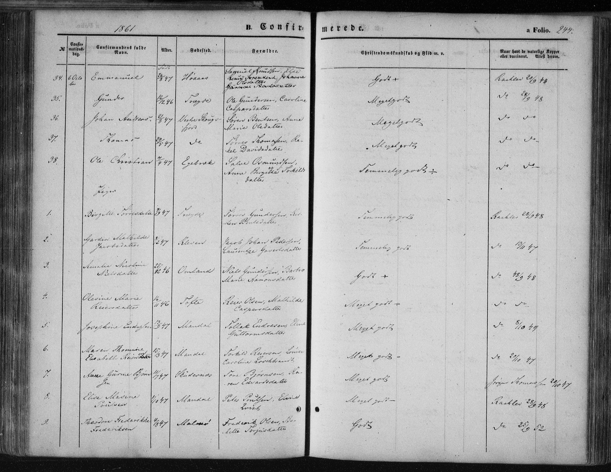 Mandal sokneprestkontor, AV/SAK-1111-0030/F/Fa/Faa/L0014: Parish register (official) no. A 14, 1859-1872, p. 244