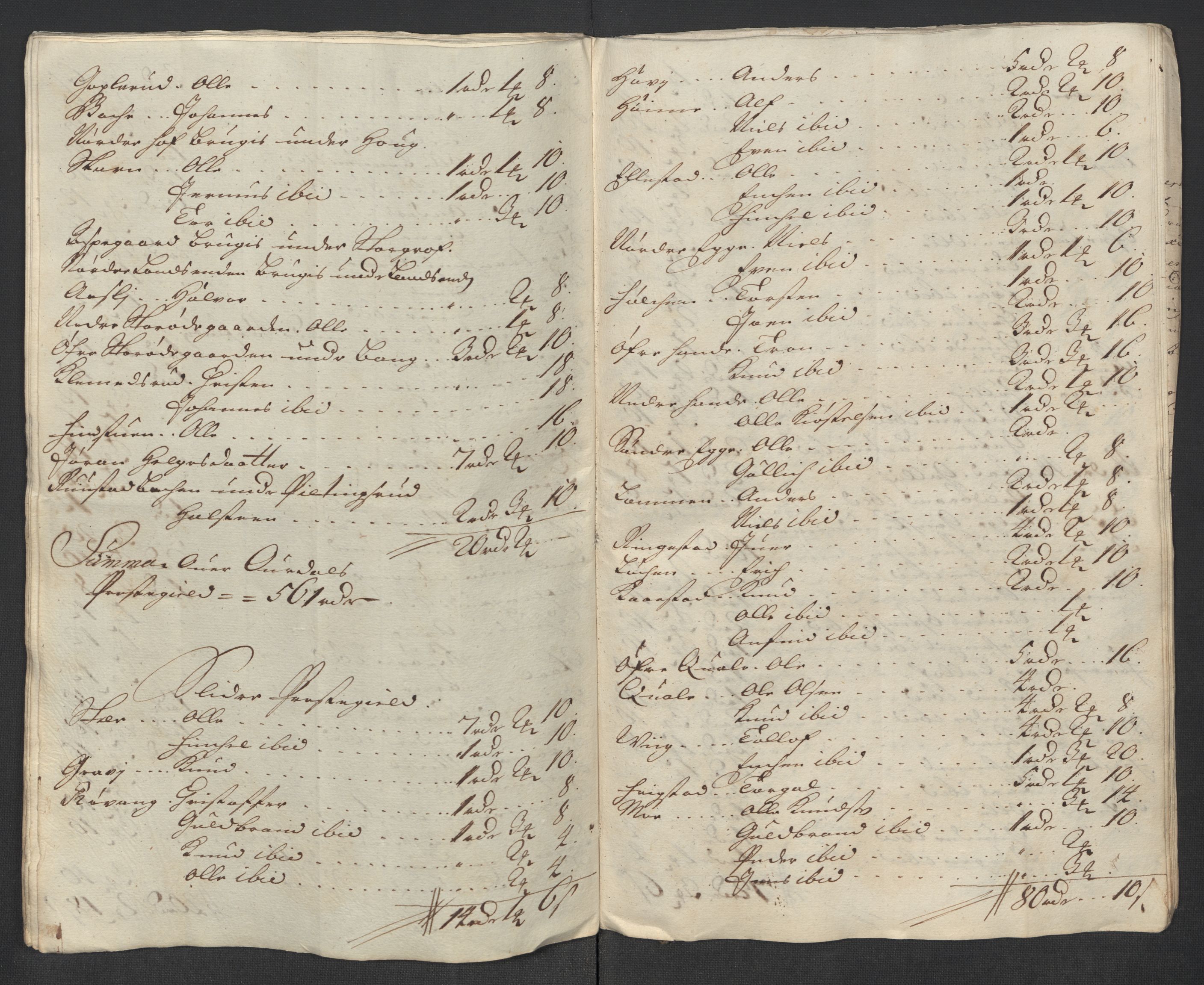 Rentekammeret inntil 1814, Reviderte regnskaper, Fogderegnskap, AV/RA-EA-4092/R18/L1315: Fogderegnskap Hadeland, Toten og Valdres, 1716, p. 277