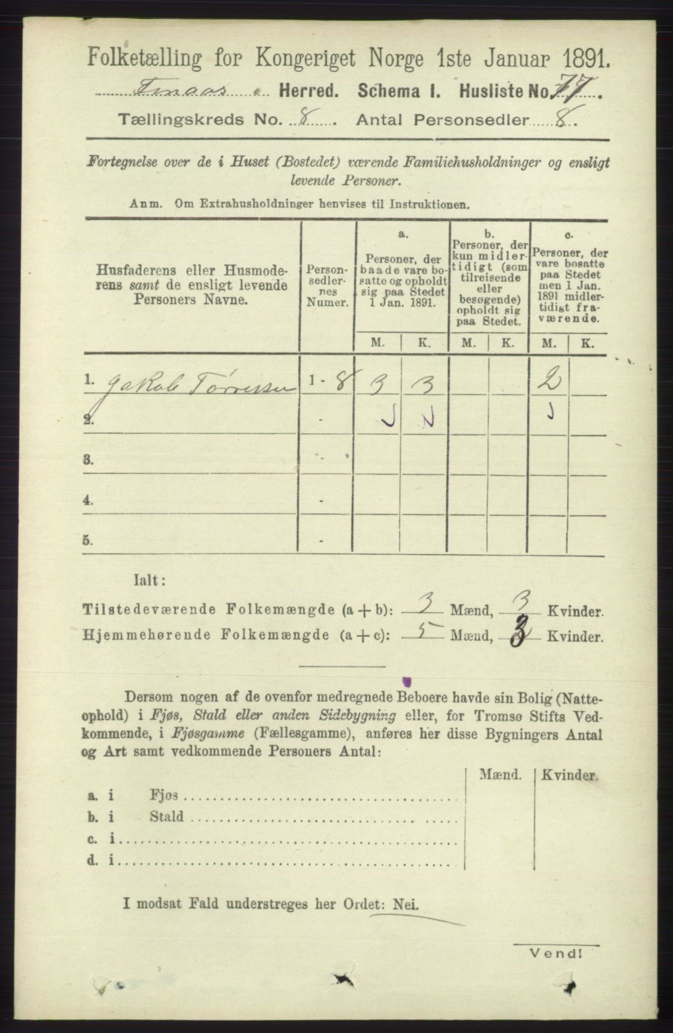 RA, 1891 census for 1218 Finnås, 1891, p. 3371