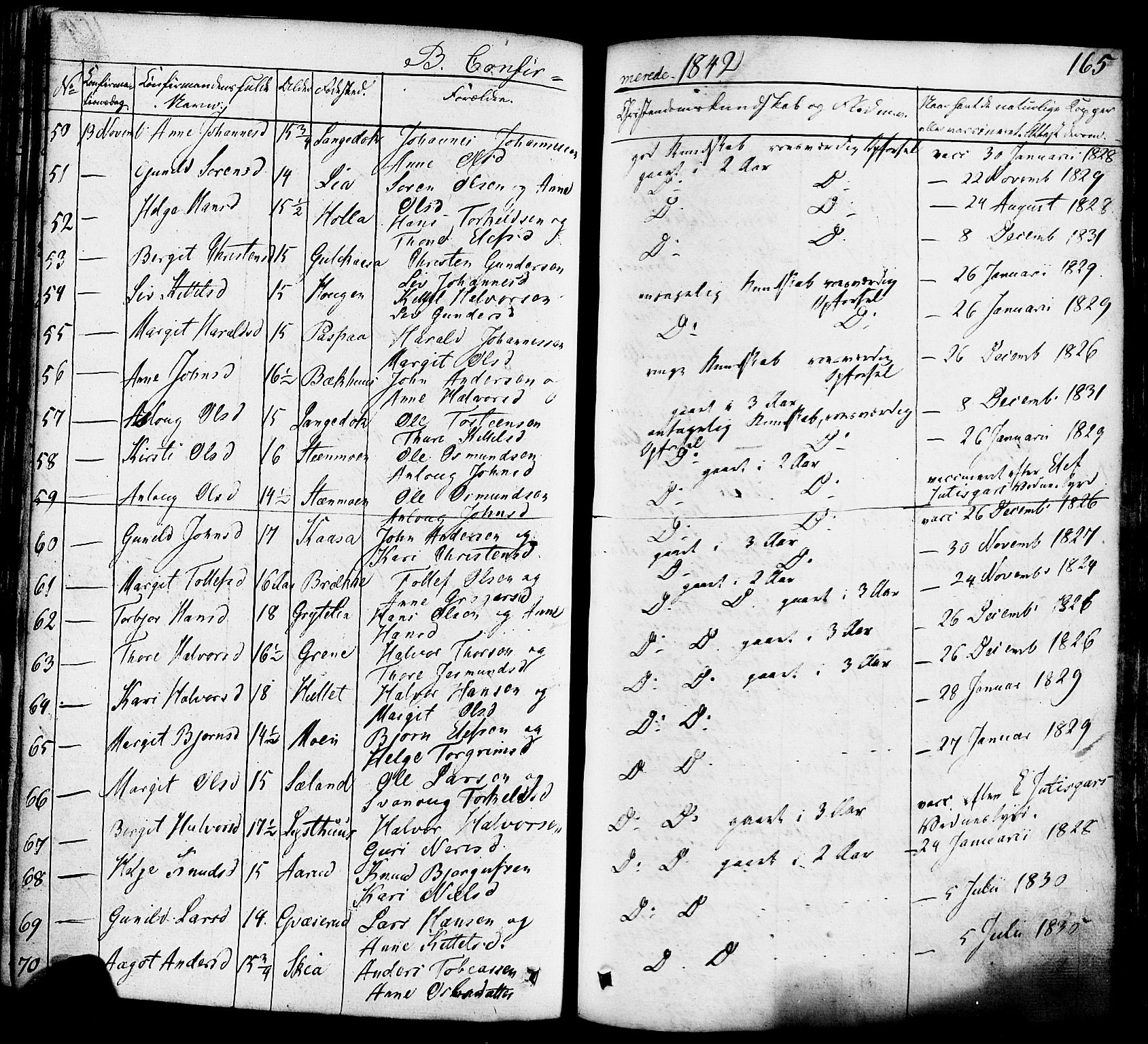 Heddal kirkebøker, AV/SAKO-A-268/F/Fa/L0006: Parish register (official) no. I 6, 1837-1854, p. 165