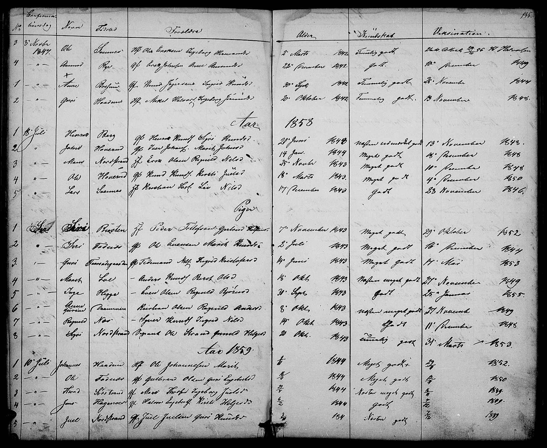 Nord-Aurdal prestekontor, SAH/PREST-132/H/Ha/Hab/L0003: Parish register (copy) no. 3, 1842-1882, p. 135