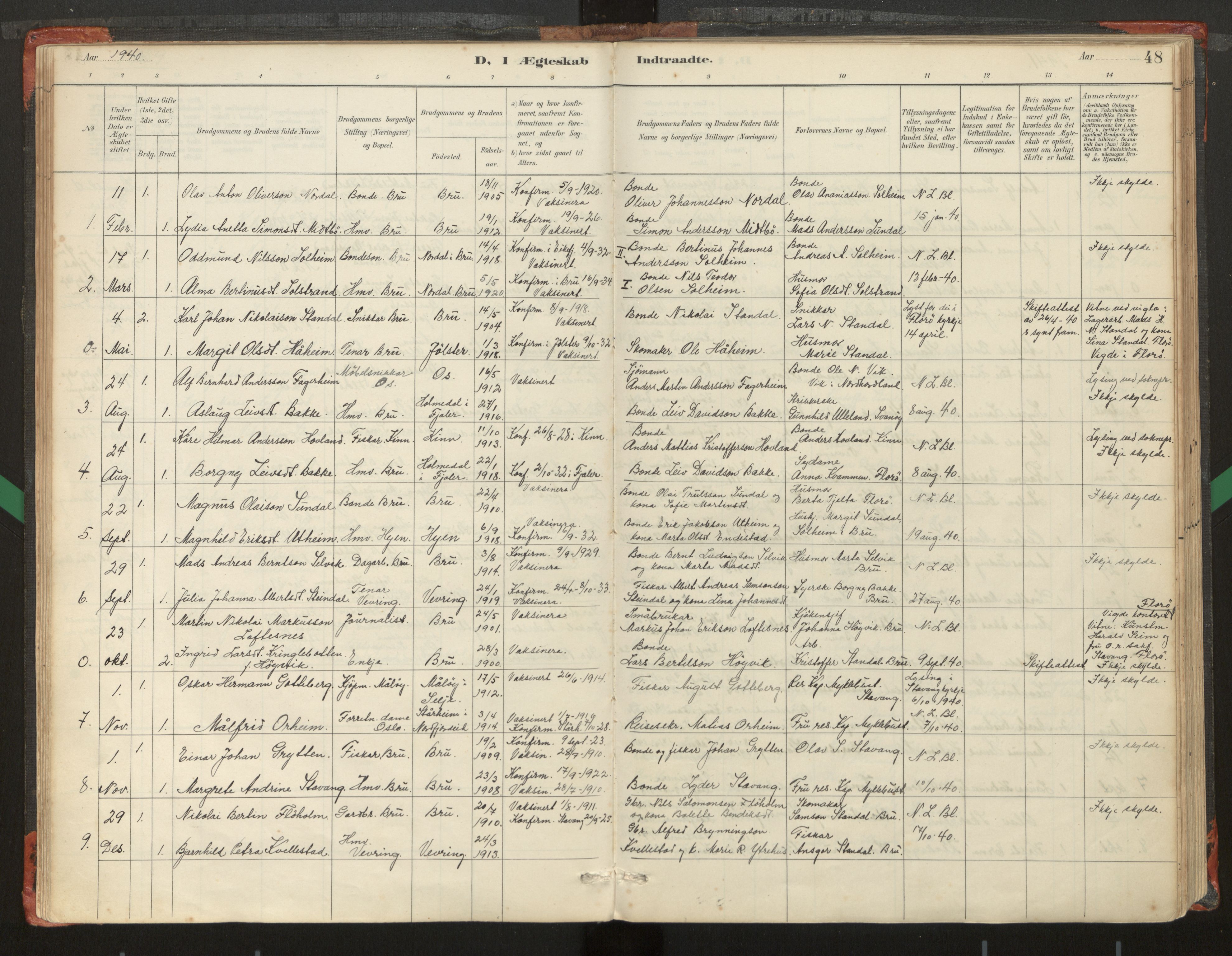 Kinn sokneprestembete, AV/SAB-A-80801/H/Haa/Haad/L0006: Parish register (official) no. D 6, 1886-1945, p. 48