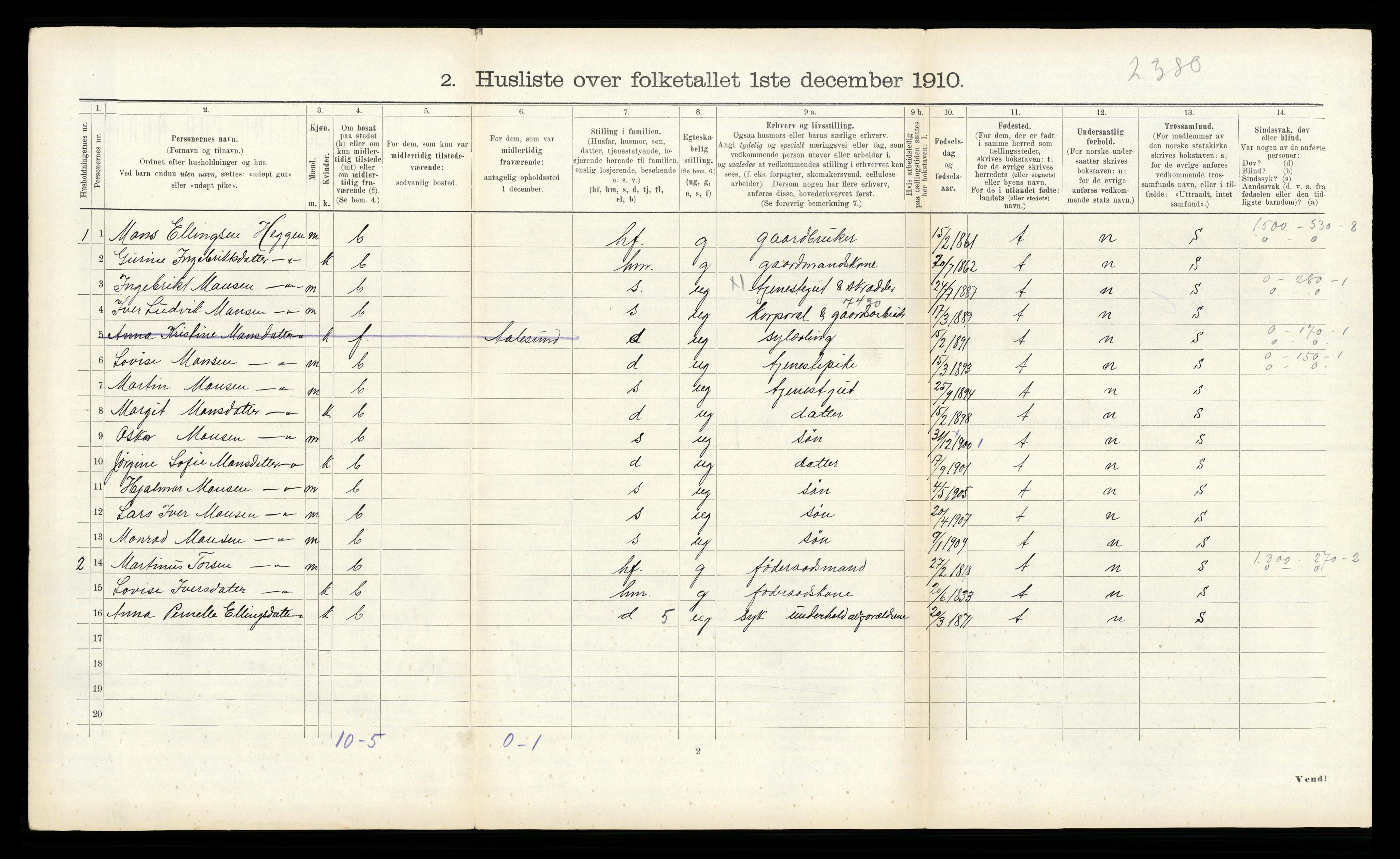 RA, 1910 census for Norddal, 1910, p. 308