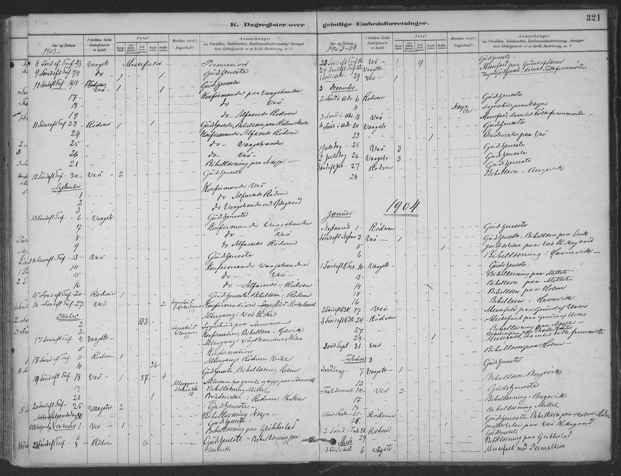 Ministerialprotokoller, klokkerbøker og fødselsregistre - Møre og Romsdal, AV/SAT-A-1454/547/L0604: Parish register (official) no. 547A06, 1878-1906, p. 321