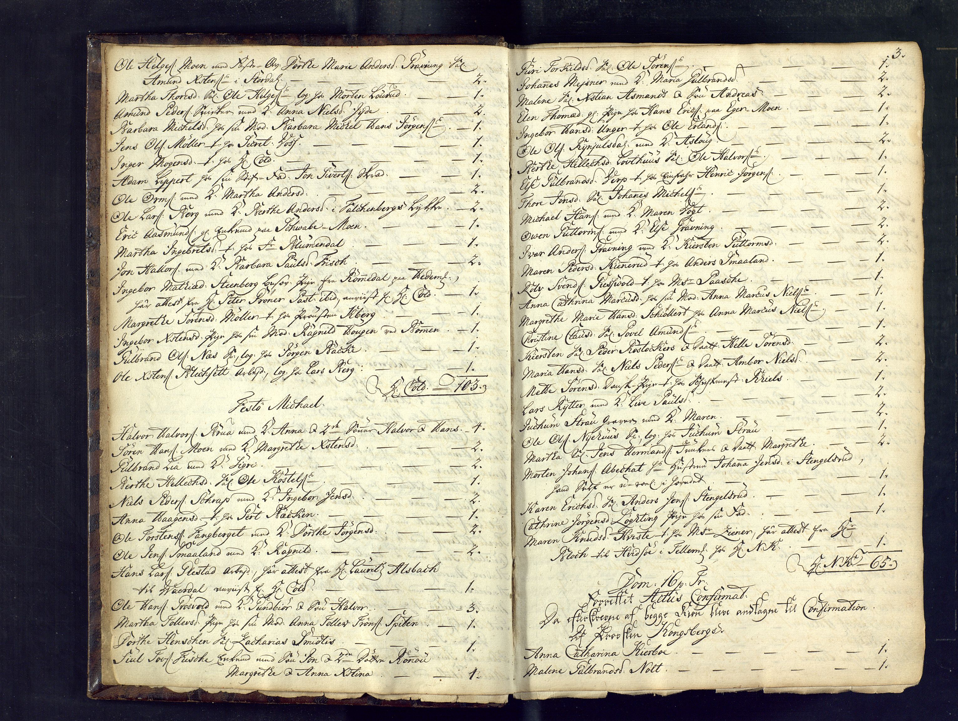 Kongsberg kirkebøker, SAKO/A-22/M/Ma/L0003: Communicants register no. 3, 1745-1750, p. 3