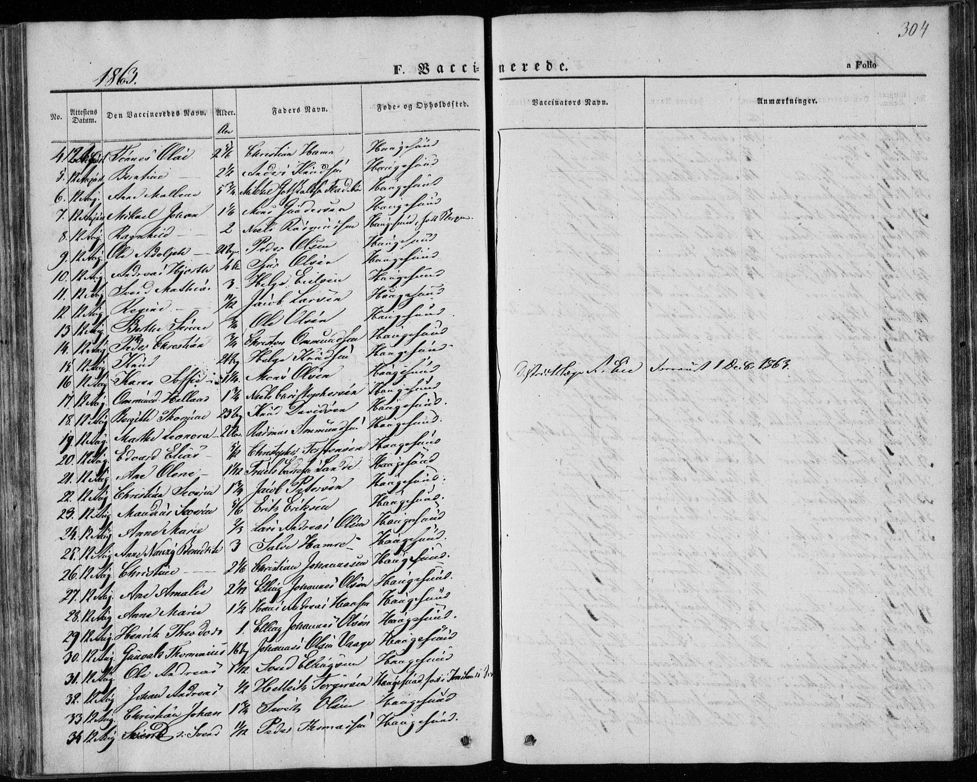 Torvastad sokneprestkontor, AV/SAST-A -101857/H/Ha/Haa/L0011: Parish register (official) no. A 11, 1857-1866, p. 304