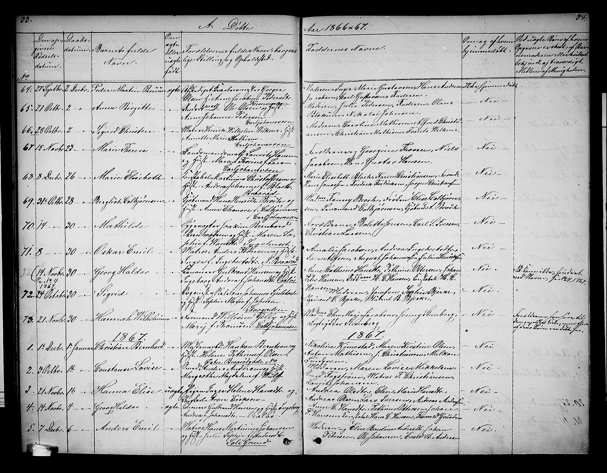 Horten kirkebøker, AV/SAKO-A-348/G/Ga/L0002: Parish register (copy) no. 2, 1864-1871, p. 33-34