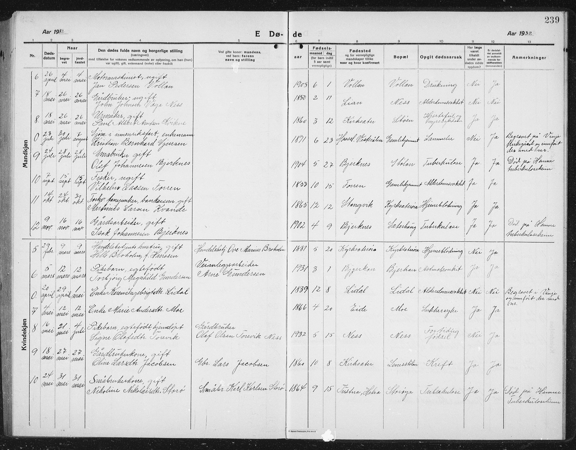 Ministerialprotokoller, klokkerbøker og fødselsregistre - Sør-Trøndelag, SAT/A-1456/630/L0506: Parish register (copy) no. 630C04, 1914-1933, p. 239
