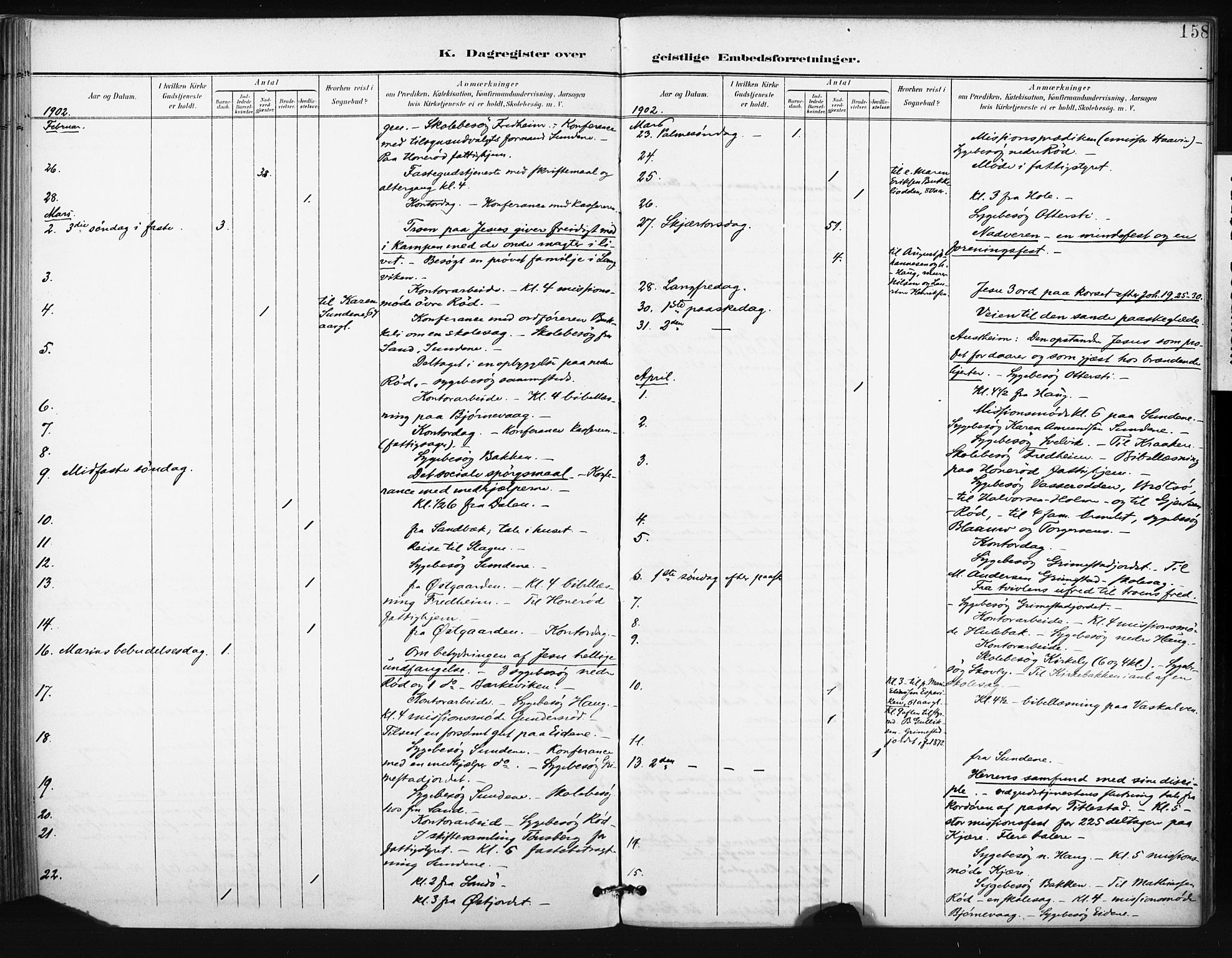 Tjøme kirkebøker, AV/SAKO-A-328/F/Fa/L0005: Parish register (official) no. I 5, 1901-1909, p. 158