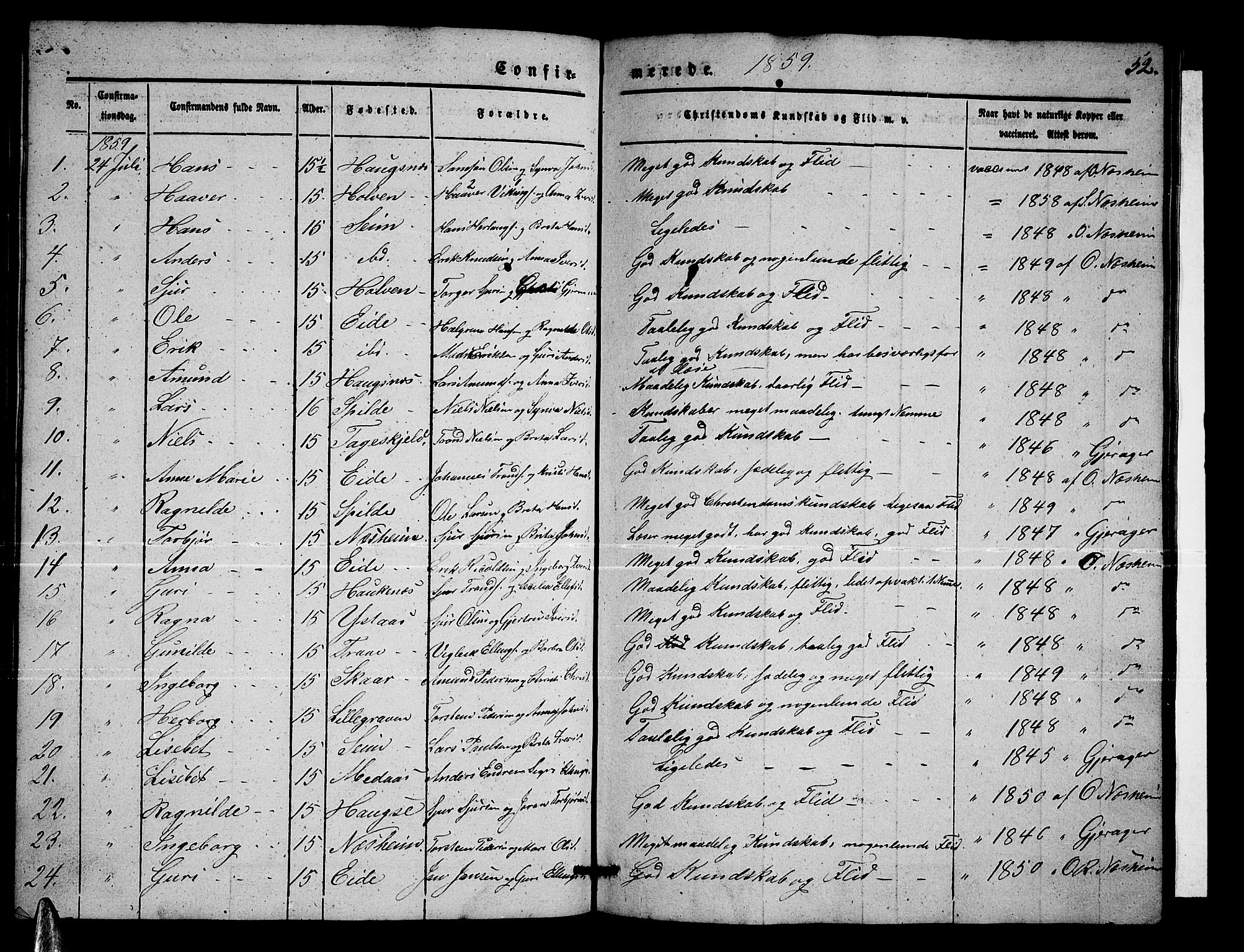 Ulvik sokneprestembete, SAB/A-78801/H/Hab: Parish register (copy) no. B 1, 1855-1868, p. 52