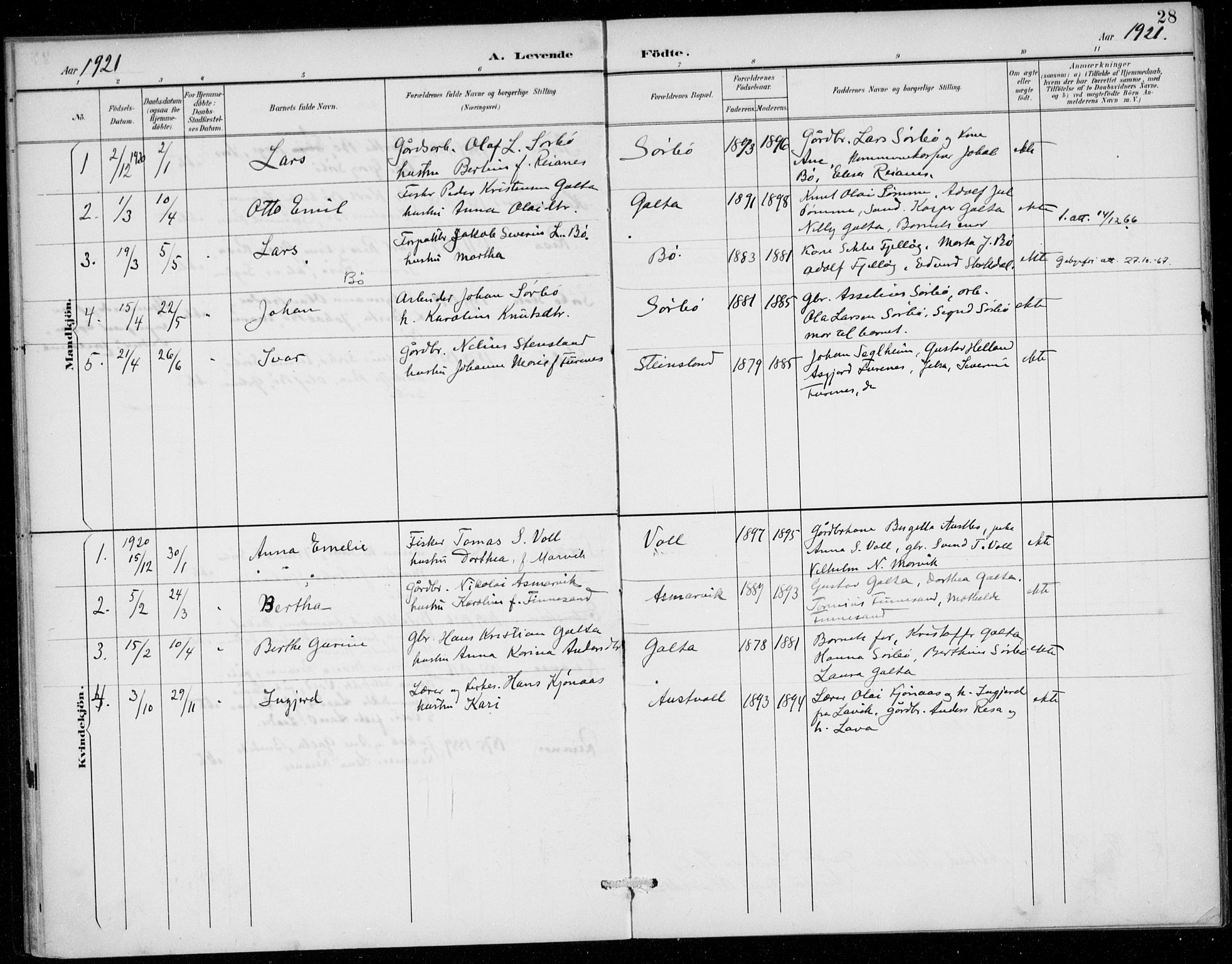 Rennesøy sokneprestkontor, SAST/A -101827/H/Ha/Haa/L0016: Parish register (official) no. A 16, 1891-1924, p. 28
