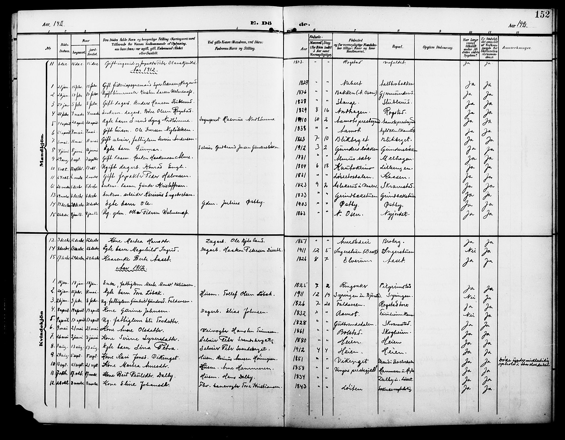 Åmot prestekontor, Hedmark, SAH/PREST-056/H/Ha/Hab/L0004: Parish register (copy) no. 4, 1905-1920, p. 152