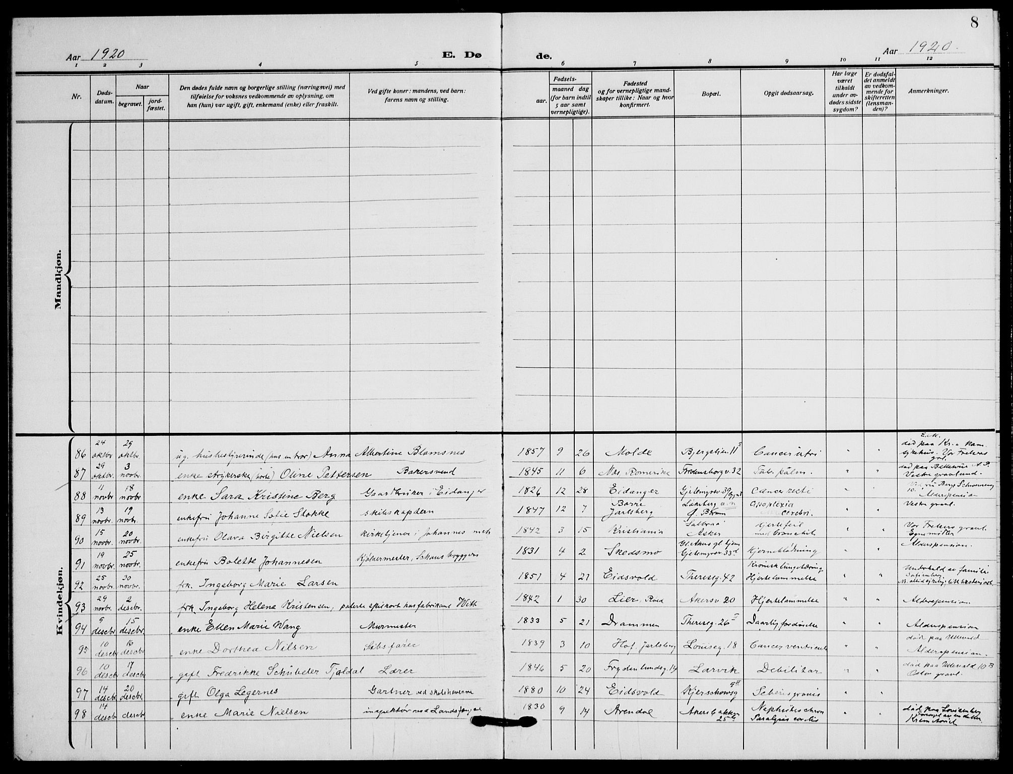 Gamle Aker prestekontor Kirkebøker, AV/SAO-A-10617a/F/L0016: Parish register (official) no. 16, 1919-1931, p. 8