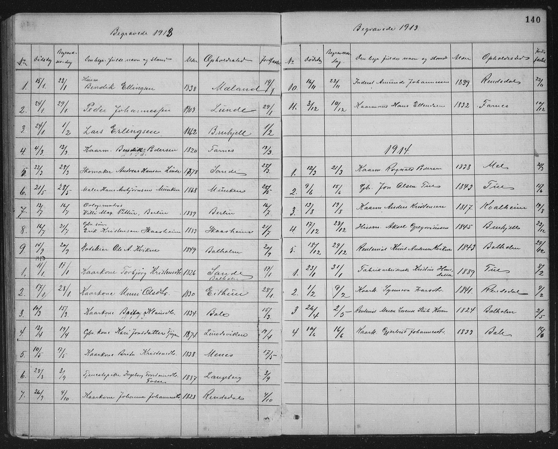 Balestrand sokneprestembete, AV/SAB-A-79601/H/Hab/Haba/L0002: Parish register (copy) no. A 2, 1880-1919, p. 140