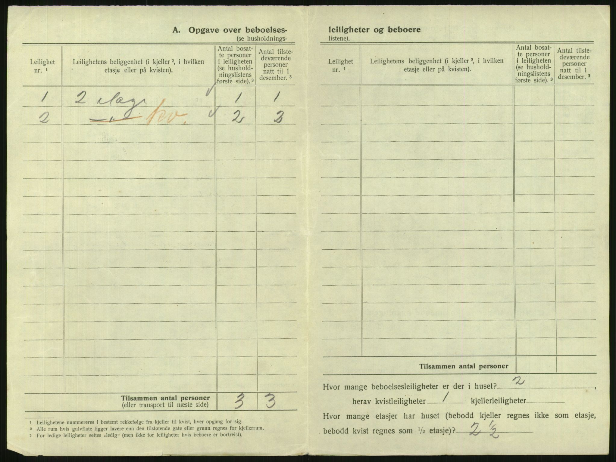 SAKO, 1920 census for Drammen, 1920, p. 1669