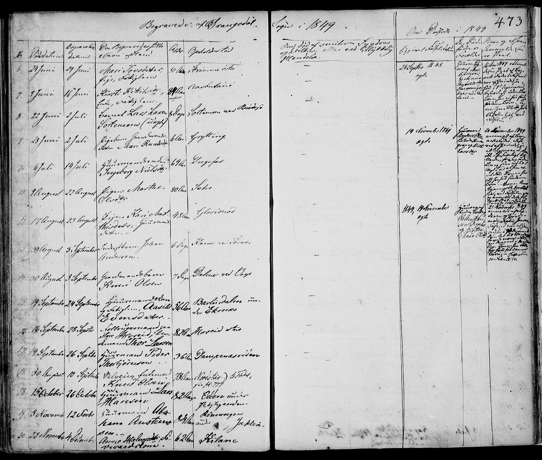 Drangedal kirkebøker, AV/SAKO-A-258/F/Fa/L0007a: Parish register (official) no. 7a, 1837-1856, p. 473