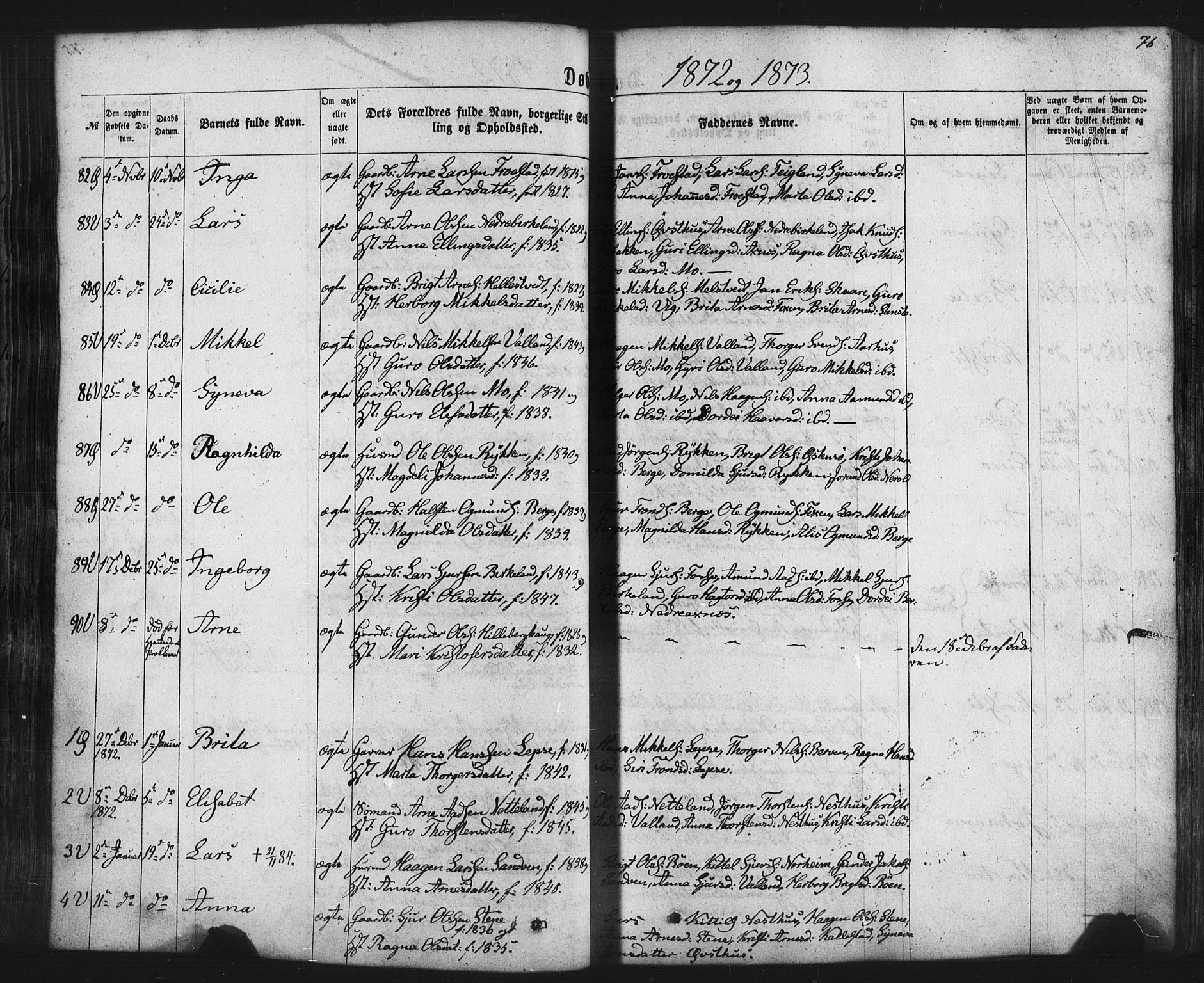 Kvam sokneprestembete, SAB/A-76201/H/Haa: Parish register (official) no. A 9, 1864-1879, p. 76
