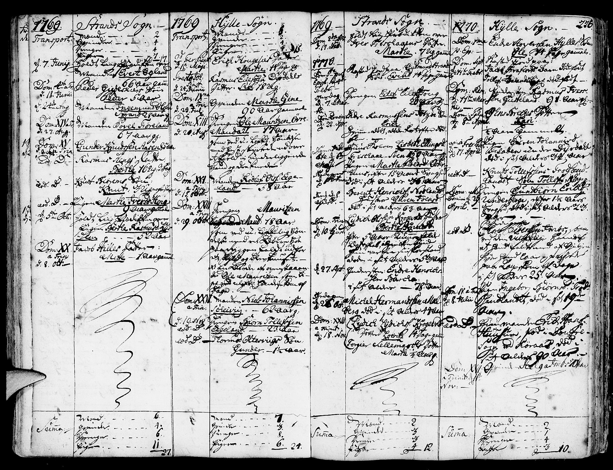 Strand sokneprestkontor, SAST/A-101828/H/Ha/Haa/L0003: Parish register (official) no. A 3, 1769-1816, p. 226