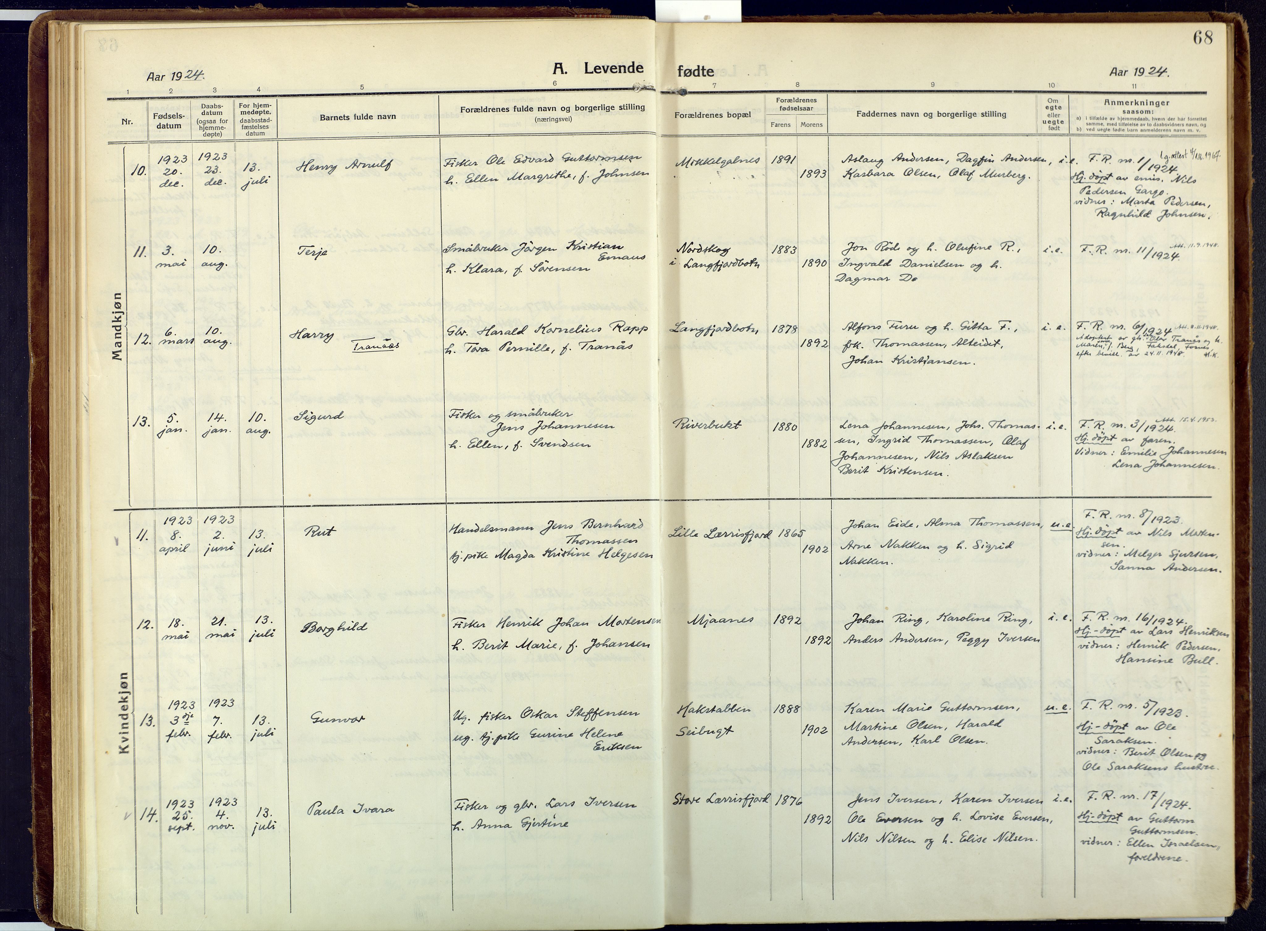 Talvik sokneprestkontor, SATØ/S-1337/H/Ha/L0018kirke: Parish register (official) no. 18, 1915-1924, p. 68