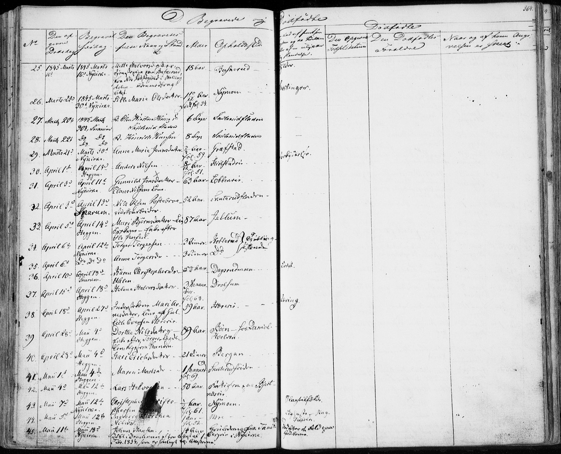 Modum kirkebøker, AV/SAKO-A-234/F/Fa/L0007: Parish register (official) no. 7, 1841-1850, p. 364