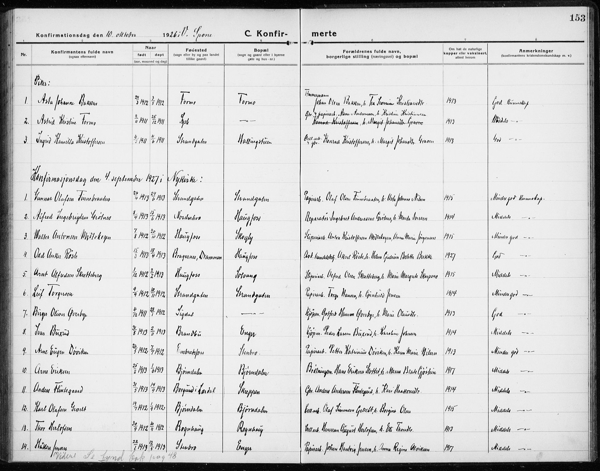 Modum kirkebøker, AV/SAKO-A-234/G/Gc/L0002: Parish register (copy) no. III 2, 1919-1935, p. 153