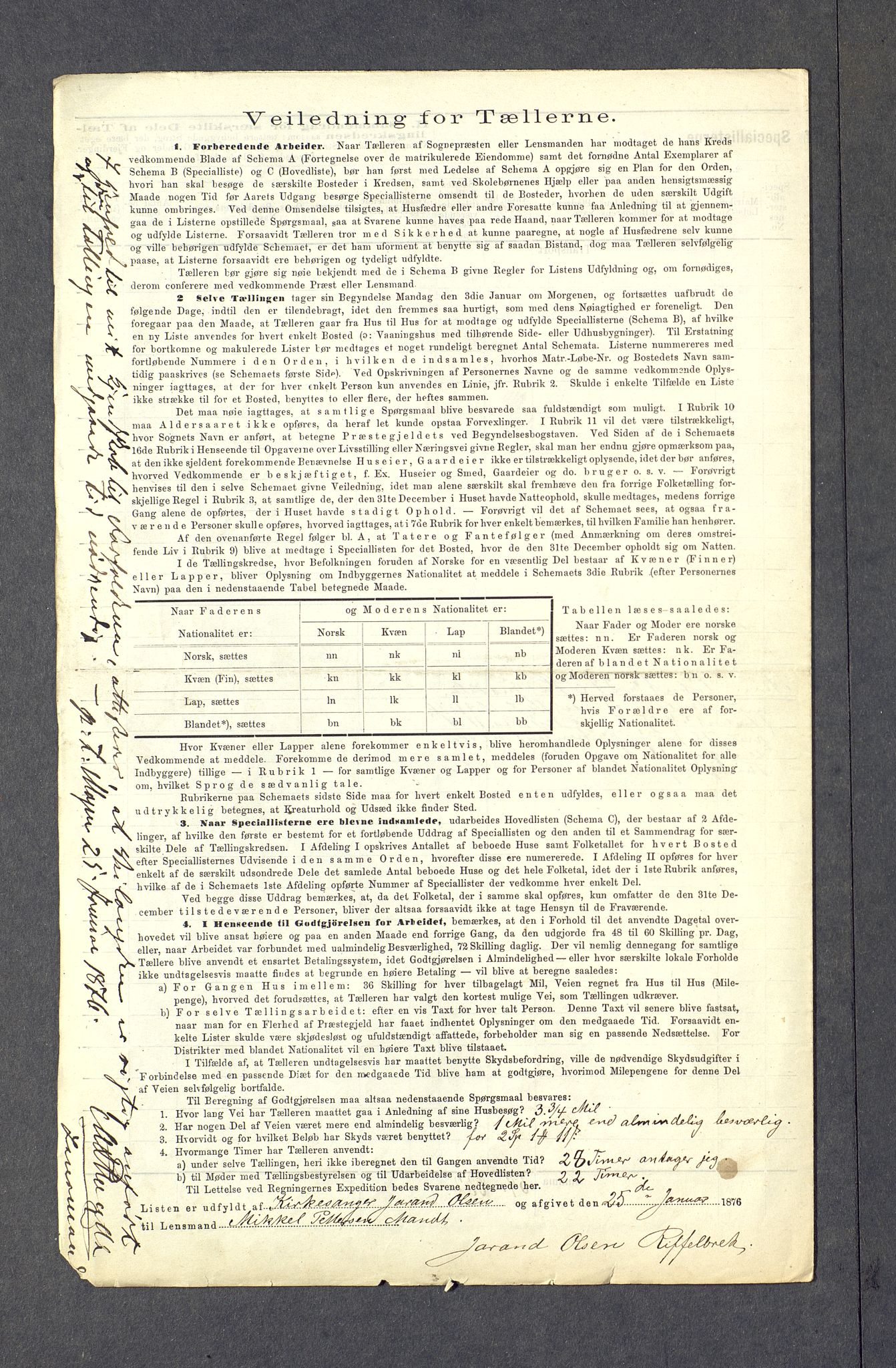 SAKO, 1875 census for 0833P Lårdal, 1875, p. 8