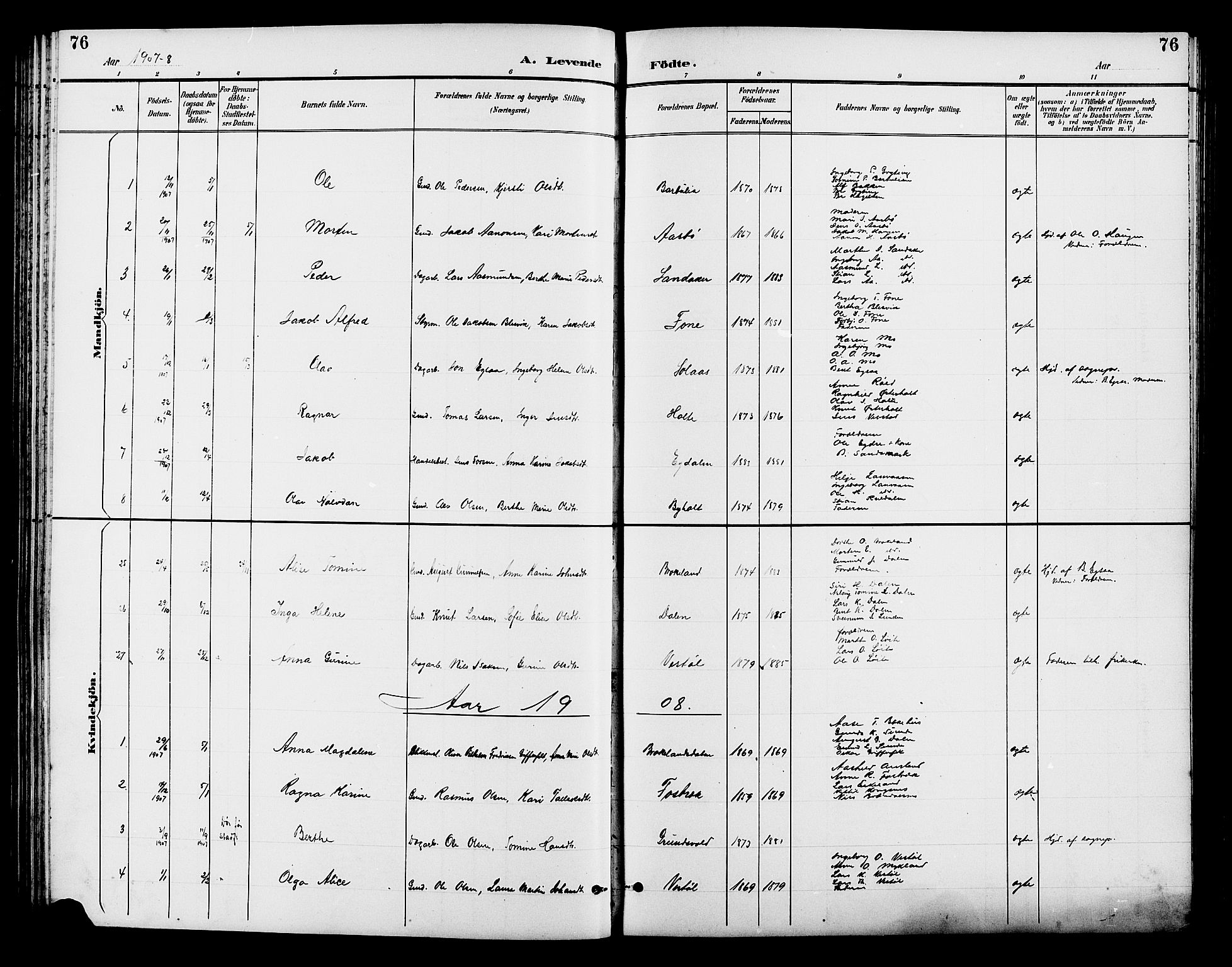 Gjerstad sokneprestkontor, SAK/1111-0014/F/Fb/Fba/L0007: Parish register (copy) no. B 7, 1891-1908, p. 76