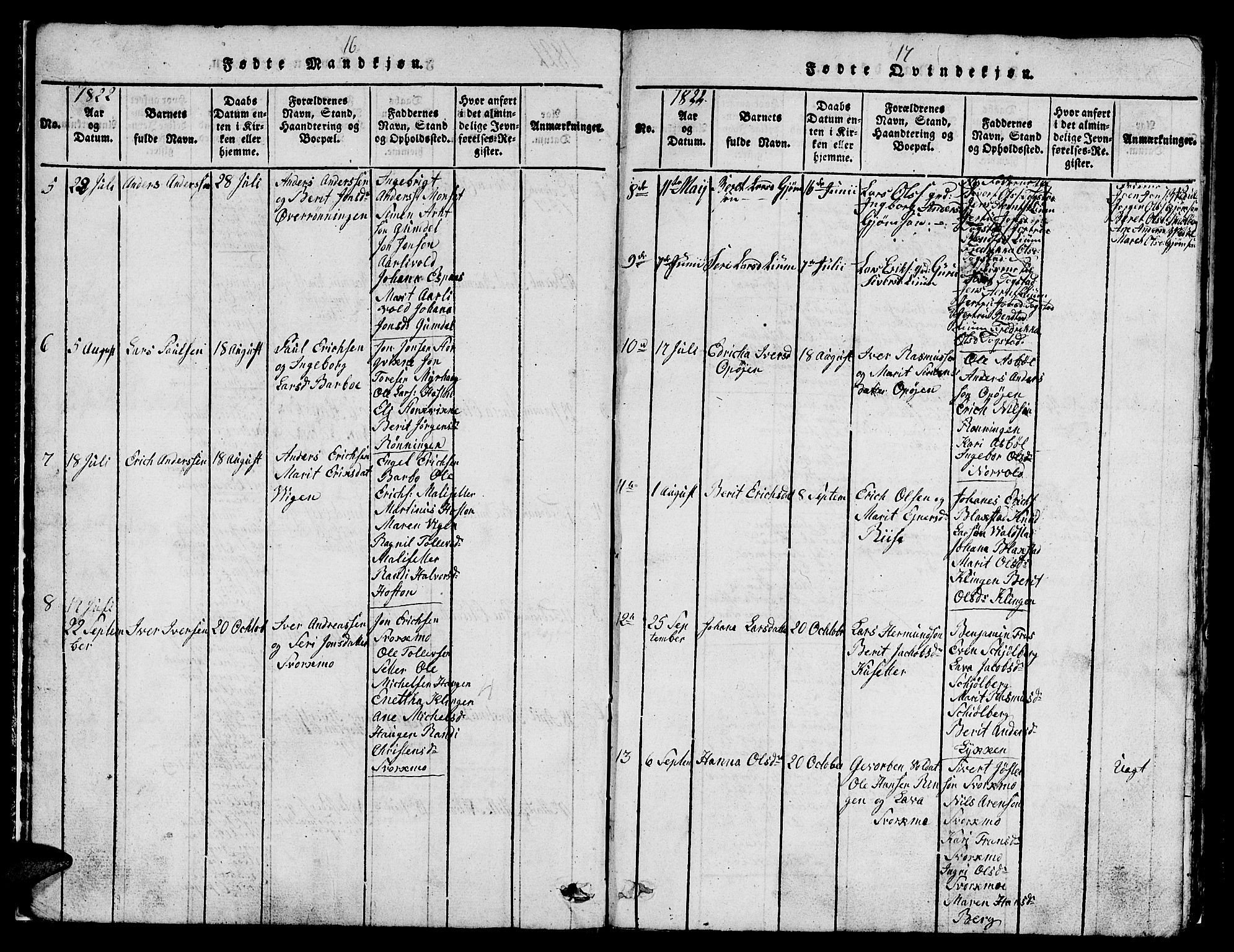 Ministerialprotokoller, klokkerbøker og fødselsregistre - Sør-Trøndelag, SAT/A-1456/671/L0842: Parish register (copy) no. 671C01, 1816-1867, p. 16-17