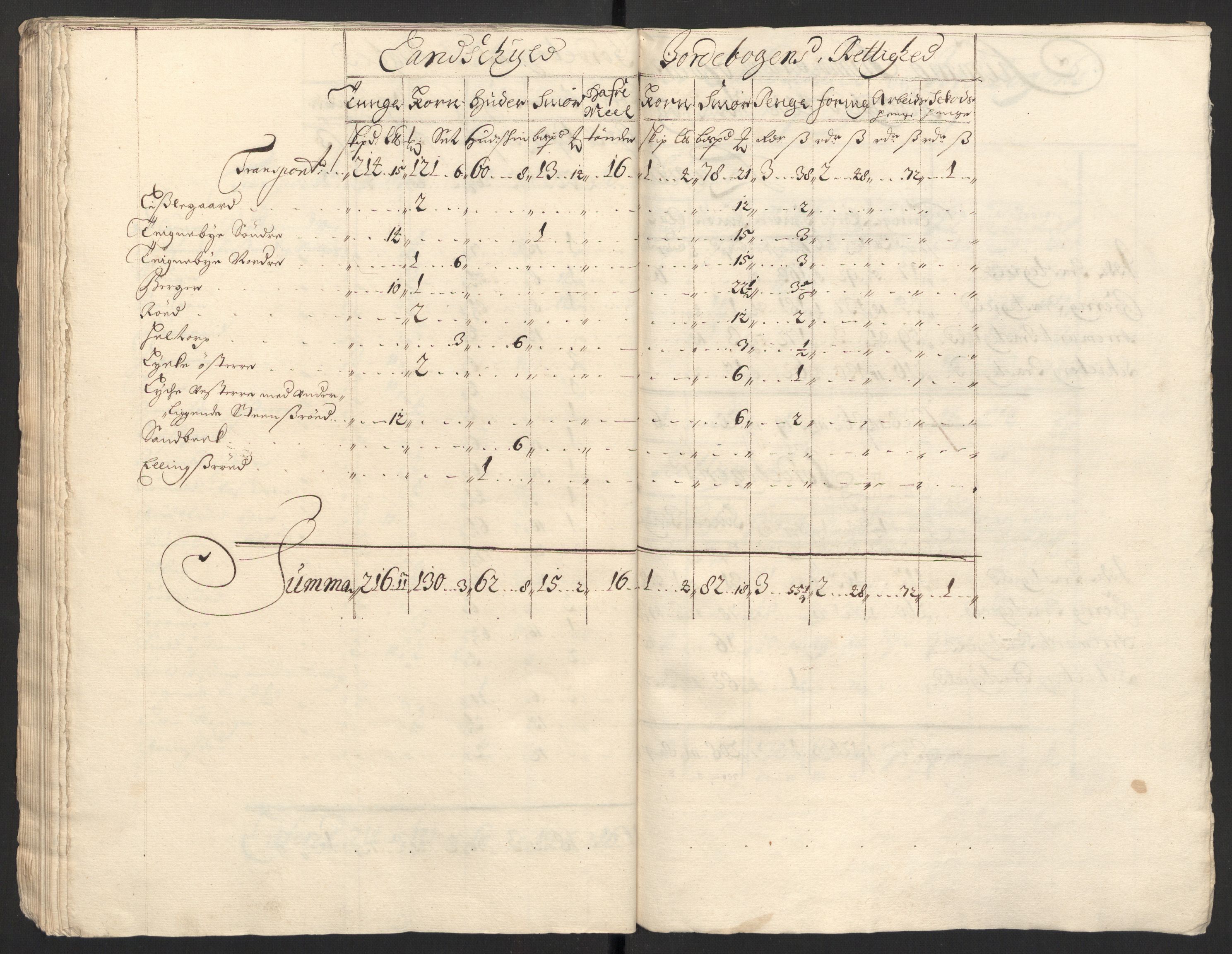 Rentekammeret inntil 1814, Reviderte regnskaper, Fogderegnskap, AV/RA-EA-4092/R01/L0013: Fogderegnskap Idd og Marker, 1696-1698, p. 219