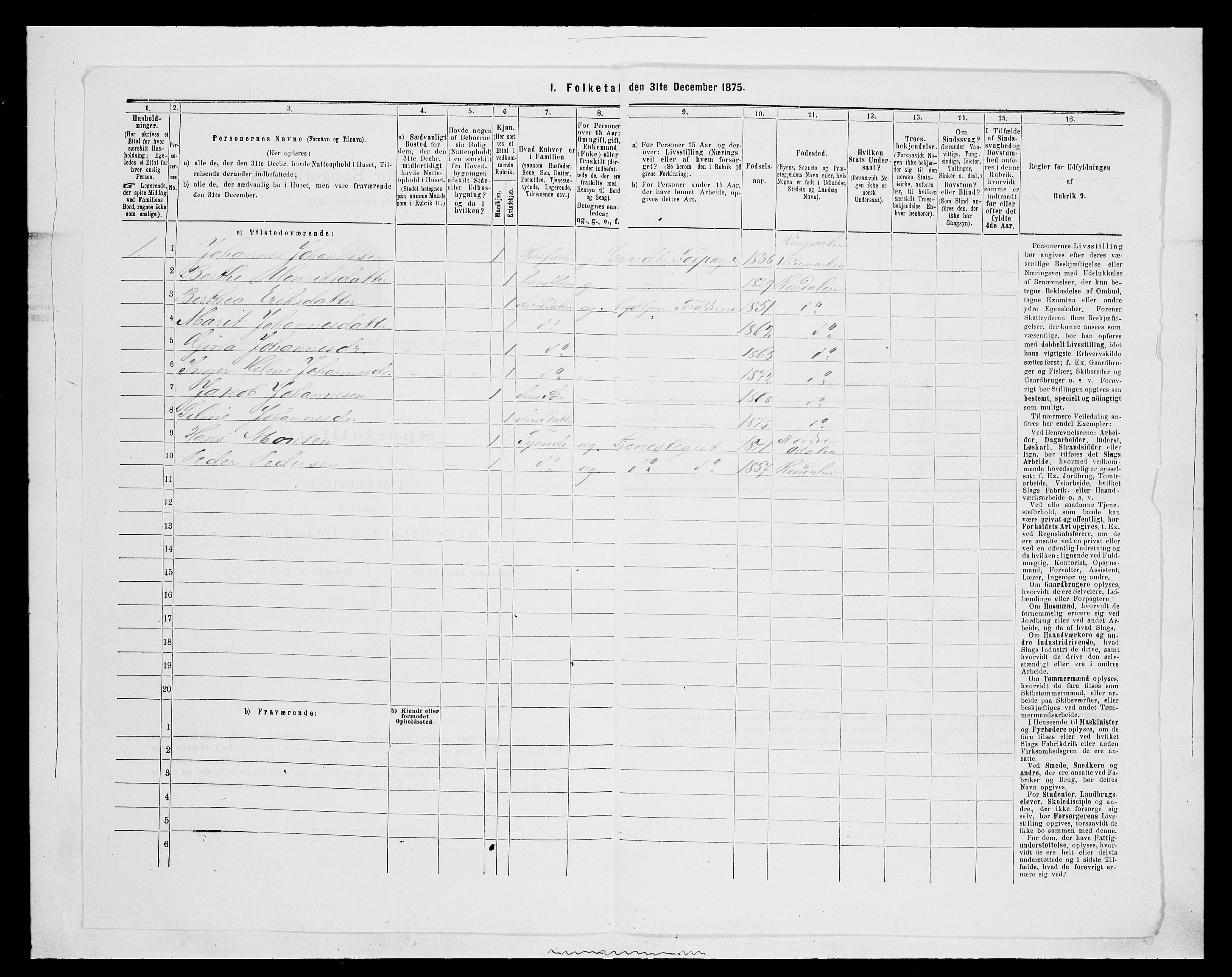 SAH, 1875 census for 0432P Rendalen, 1875, p. 208