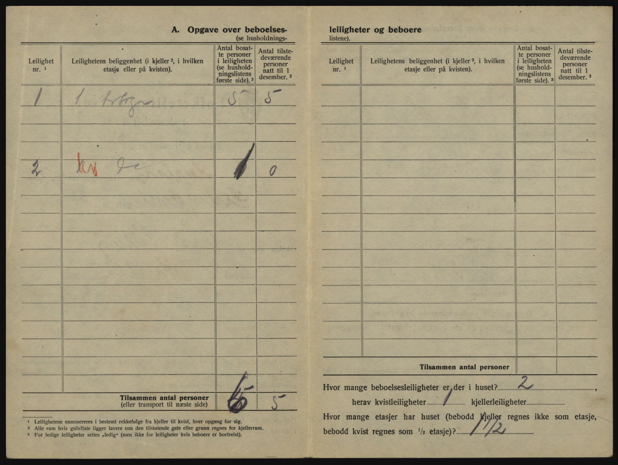 SATØ, 1920 census for Harstad, 1920, p. 770