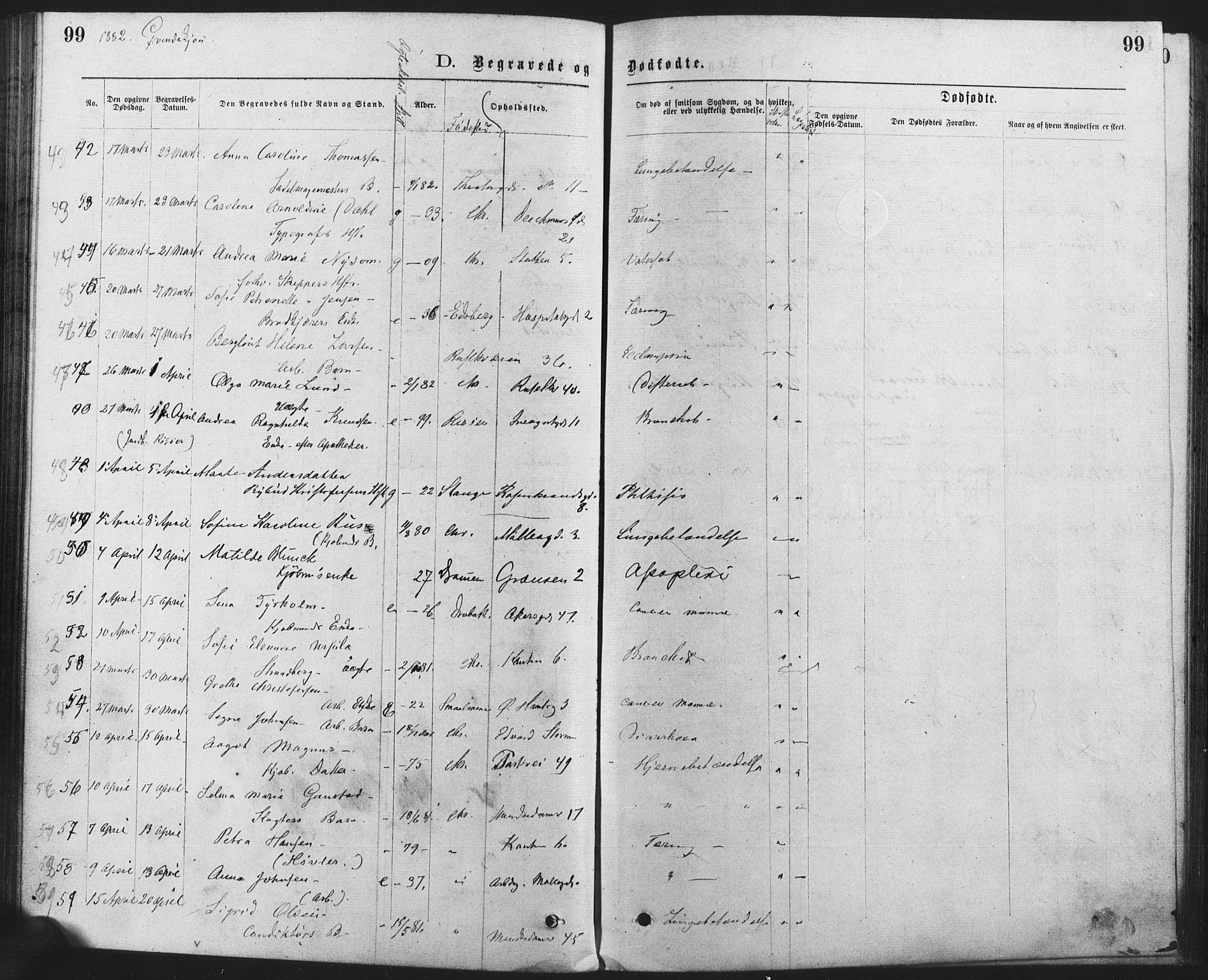 Trefoldighet prestekontor Kirkebøker, SAO/A-10882/F/Fd/L0002: Parish register (official) no. IV 2, 1877-1885, p. 99