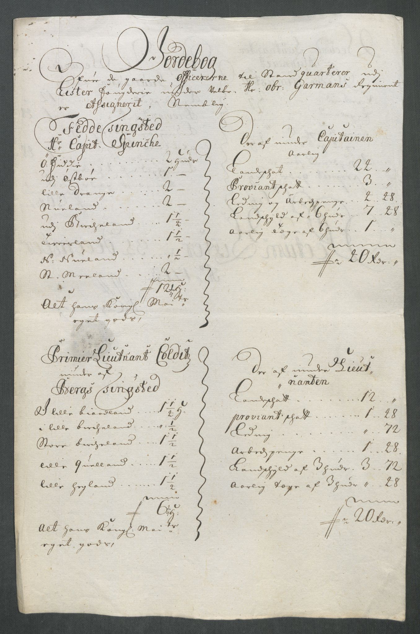 Rentekammeret inntil 1814, Reviderte regnskaper, Fogderegnskap, AV/RA-EA-4092/R43/L2556: Fogderegnskap Lista og Mandal, 1713, p. 421