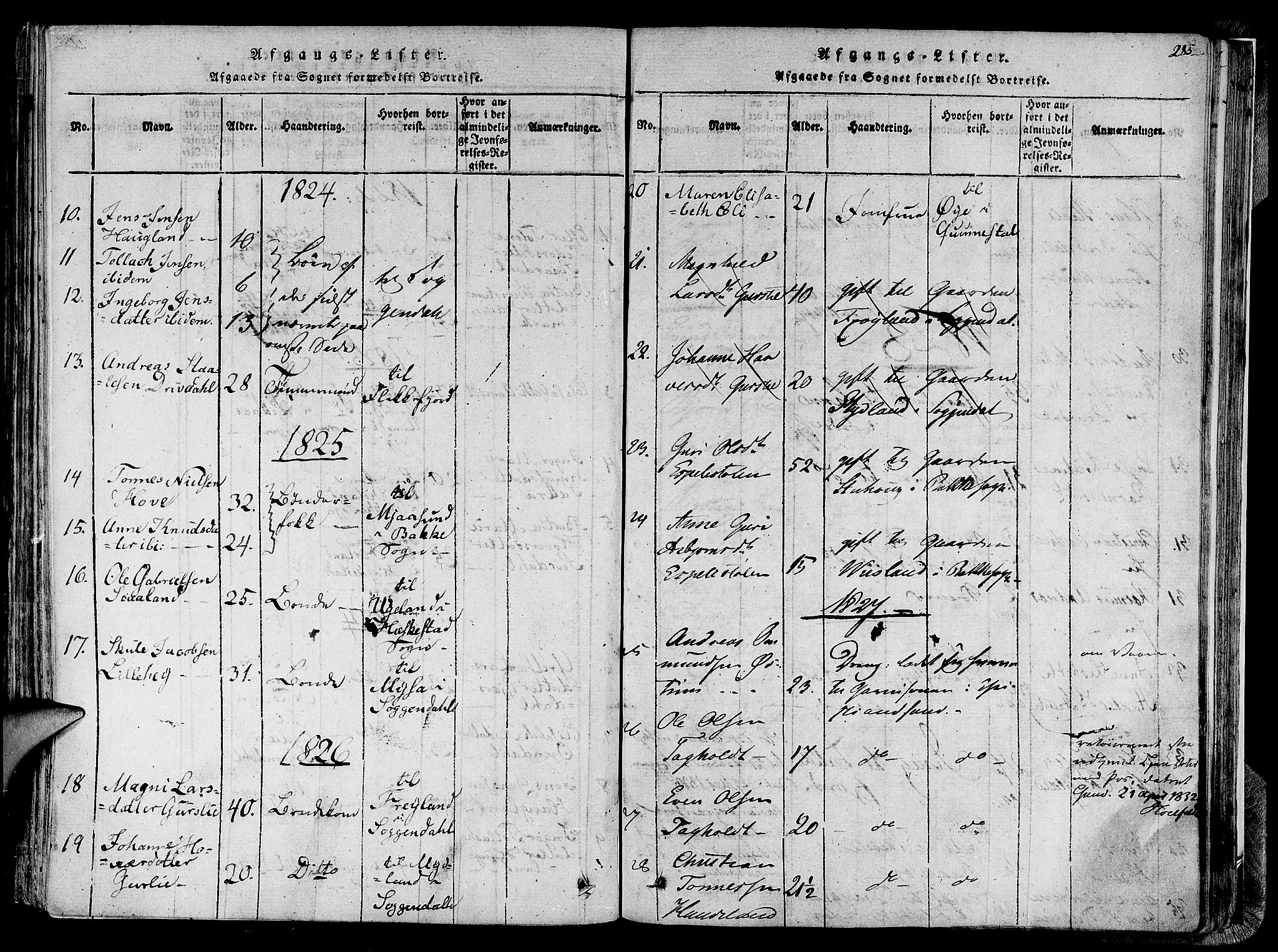 Lund sokneprestkontor, SAST/A-101809/S06/L0005: Parish register (official) no. A 5, 1815-1833, p. 285