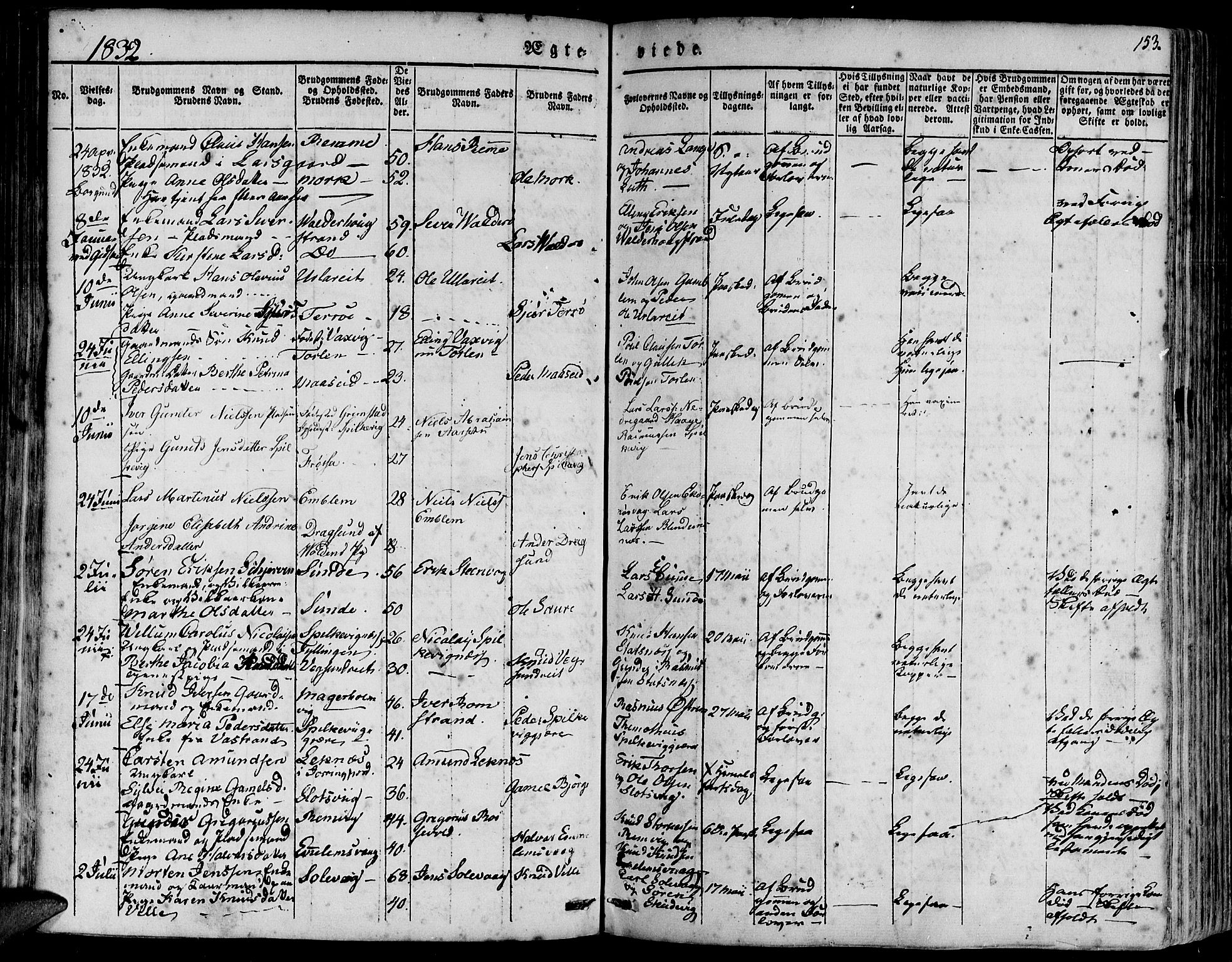 Ministerialprotokoller, klokkerbøker og fødselsregistre - Møre og Romsdal, AV/SAT-A-1454/528/L0395: Parish register (official) no. 528A06, 1828-1839, p. 153