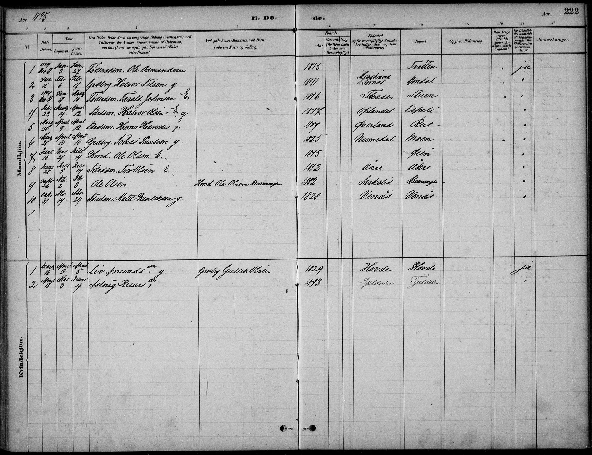 Hjartdal kirkebøker, SAKO/A-270/F/Fc/L0002: Parish register (official) no. III 2, 1880-1936, p. 222