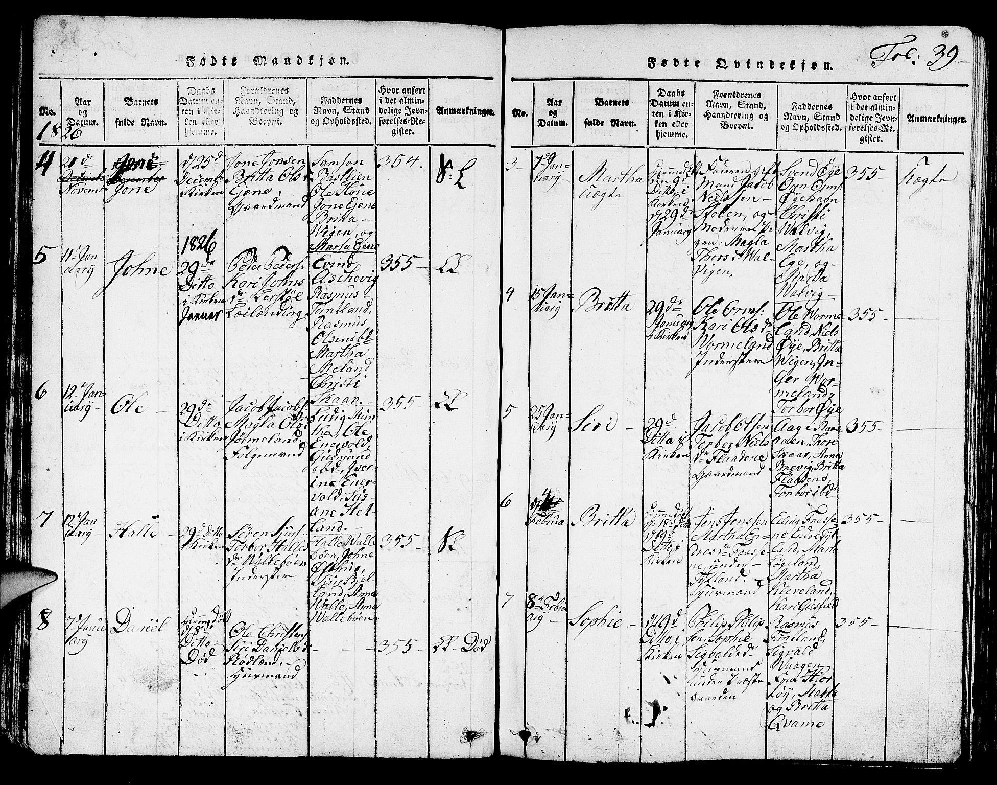 Hjelmeland sokneprestkontor, SAST/A-101843/01/V/L0001: Parish register (copy) no. B 1, 1816-1841, p. 39