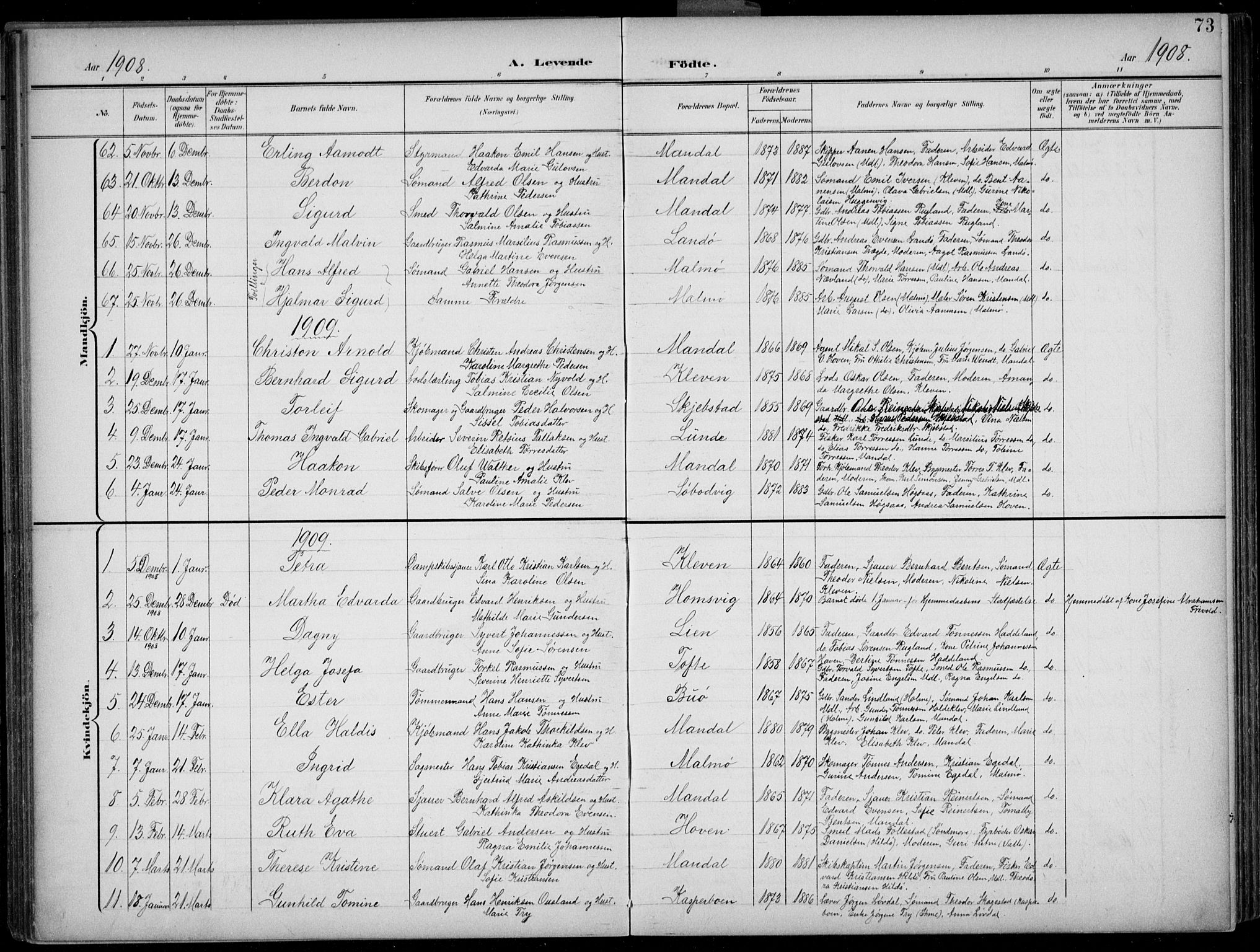 Mandal sokneprestkontor, AV/SAK-1111-0030/F/Fb/Fba/L0012: Parish register (copy) no. B 6, 1899-1918, p. 73