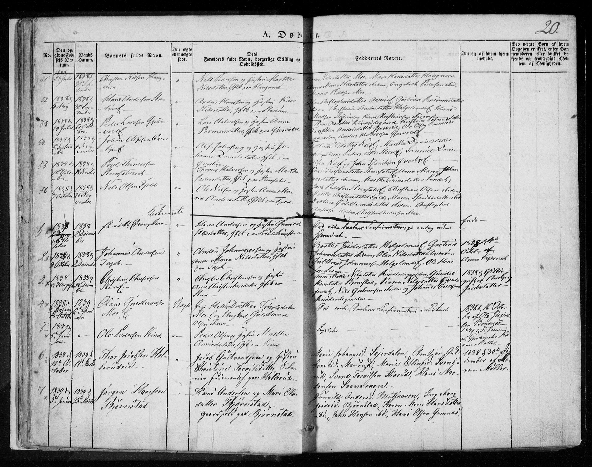 Hole kirkebøker, SAKO/A-228/F/Fa/L0005: Parish register (official) no. I 5, 1833-1851, p. 20