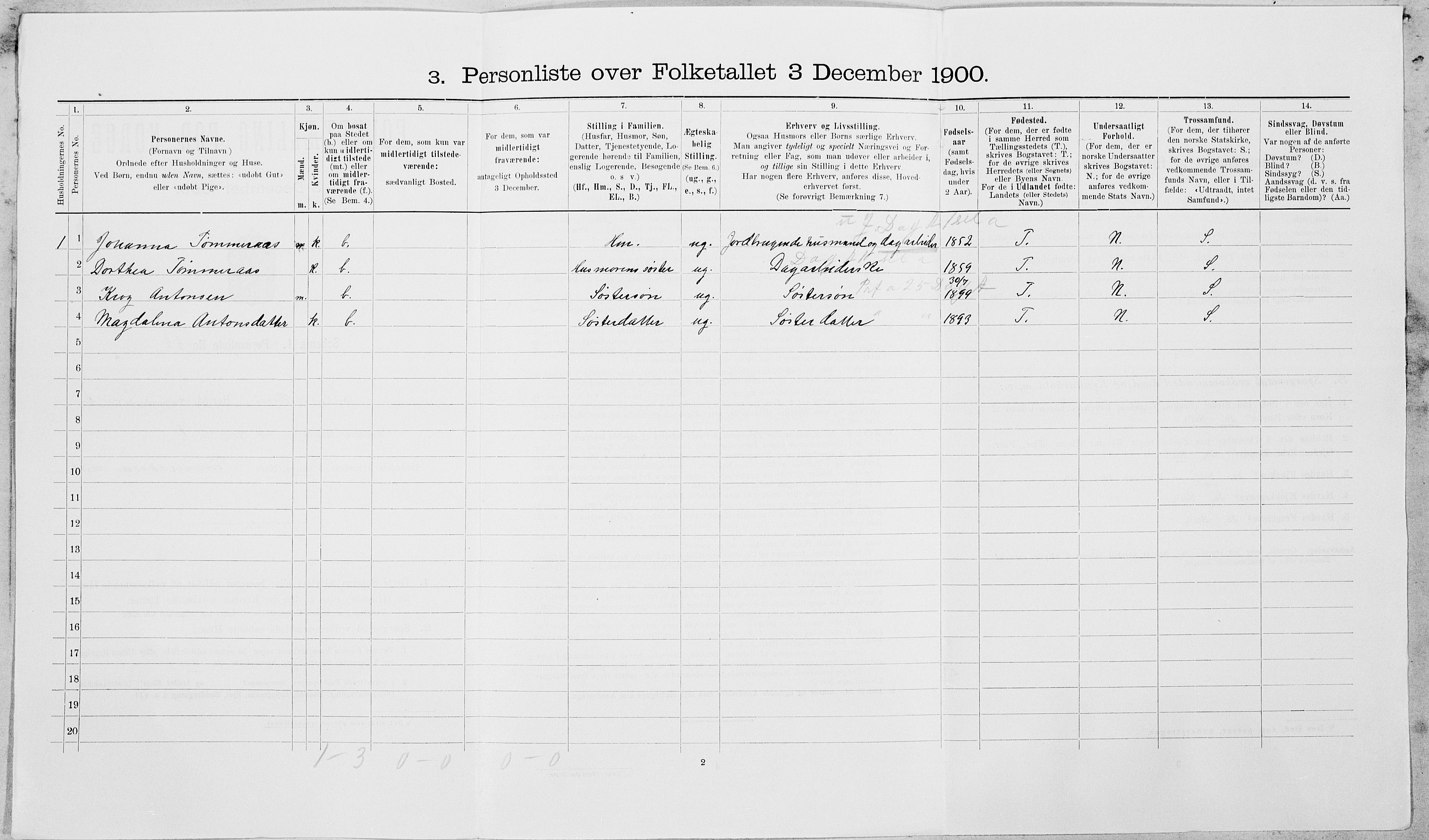 SAT, 1900 census for Leksvik, 1900, p. 265